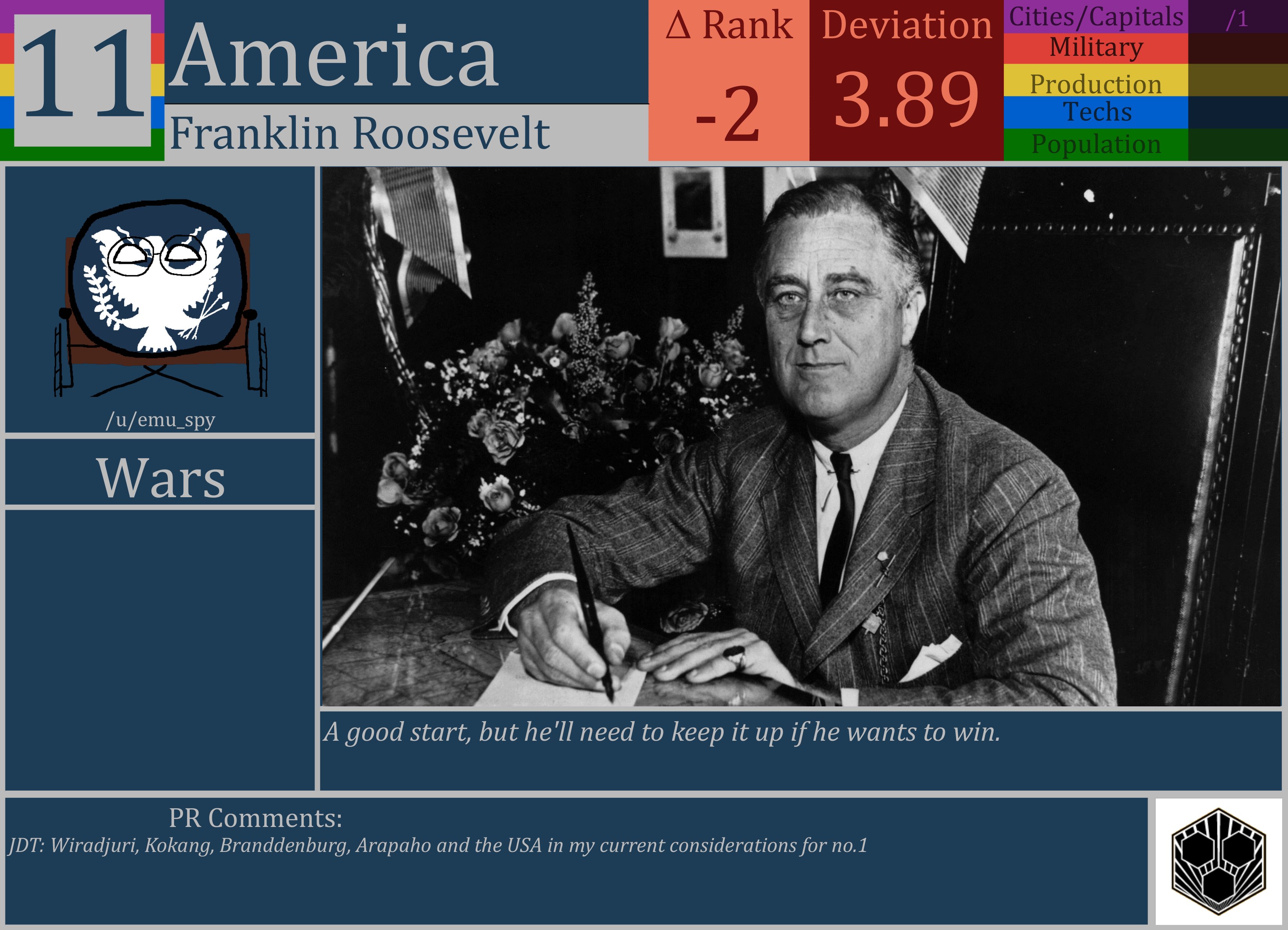 CBR In-Game Screenshot of America