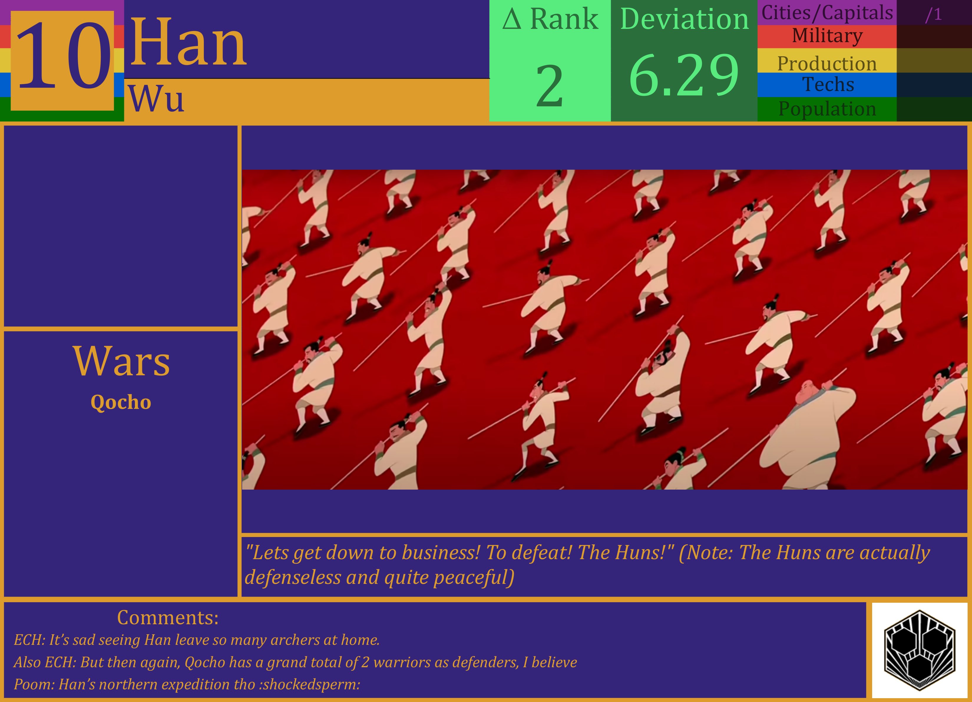 CBR In-Game Screenshot of Han