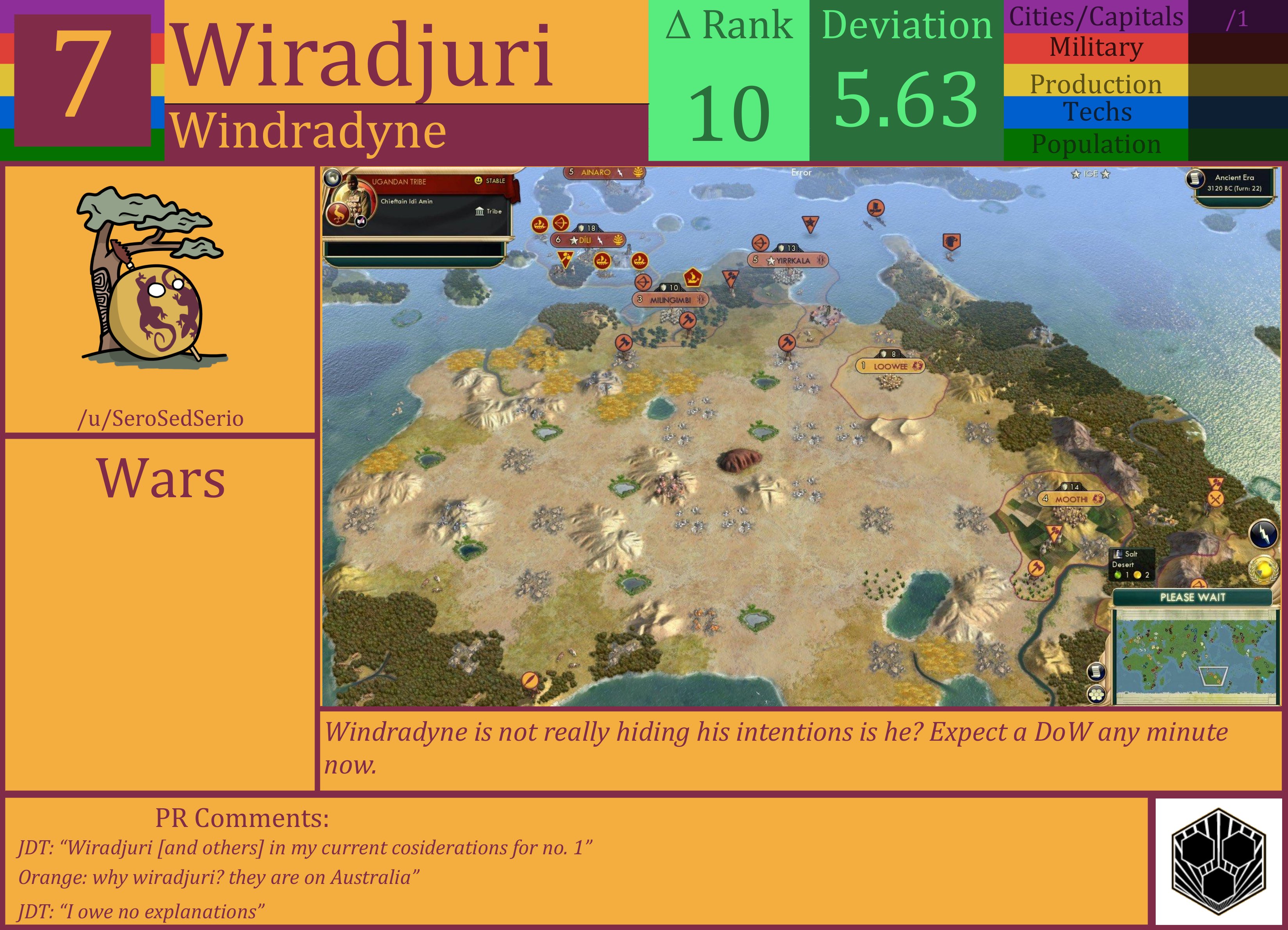 CBR In-Game Screenshot of Wiradjuri