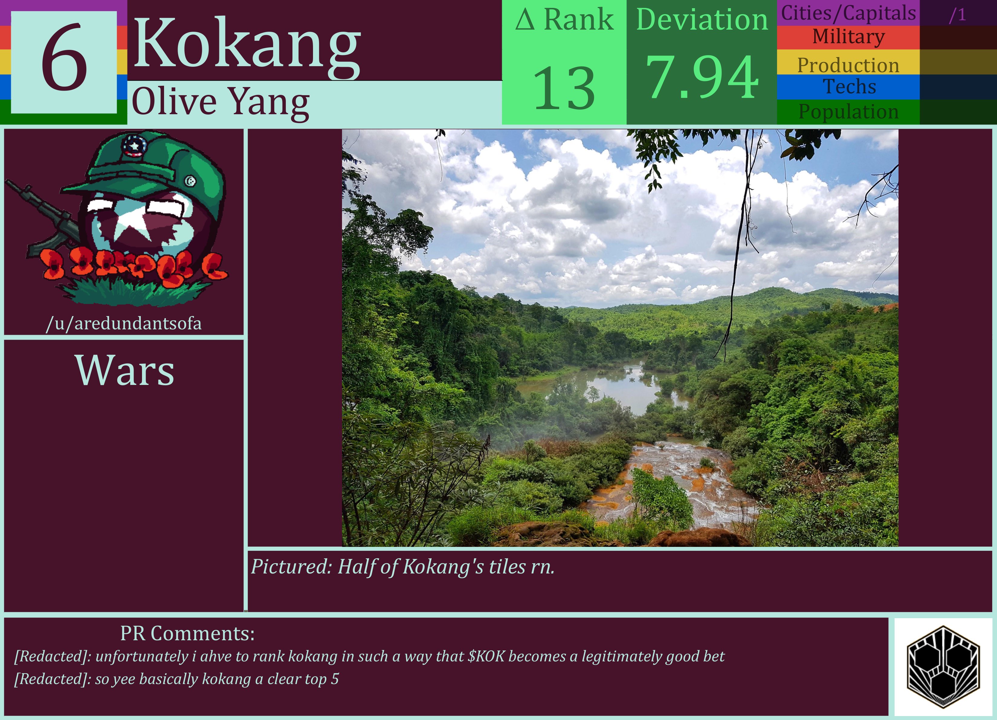 CBR In-Game Screenshot of Kokang