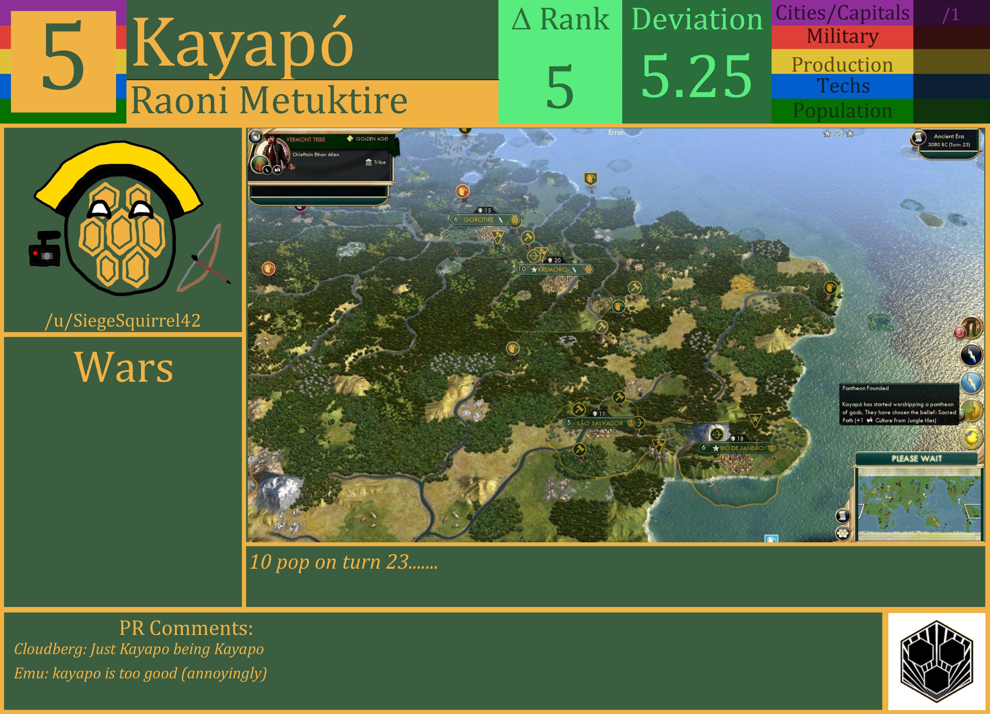 CBR In-Game Screenshot of Kayapo