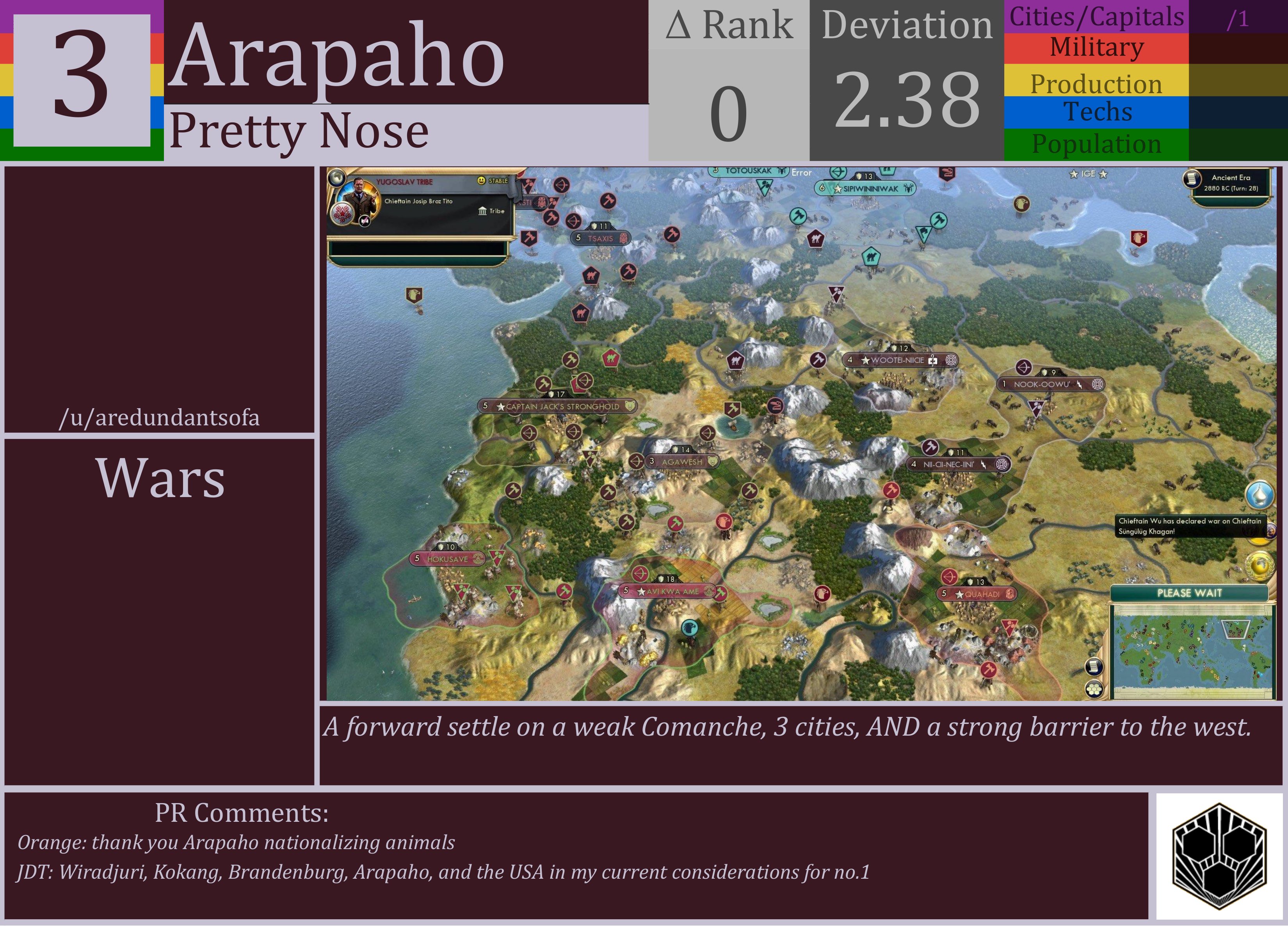 CBR In-Game Screenshot of Arapaho