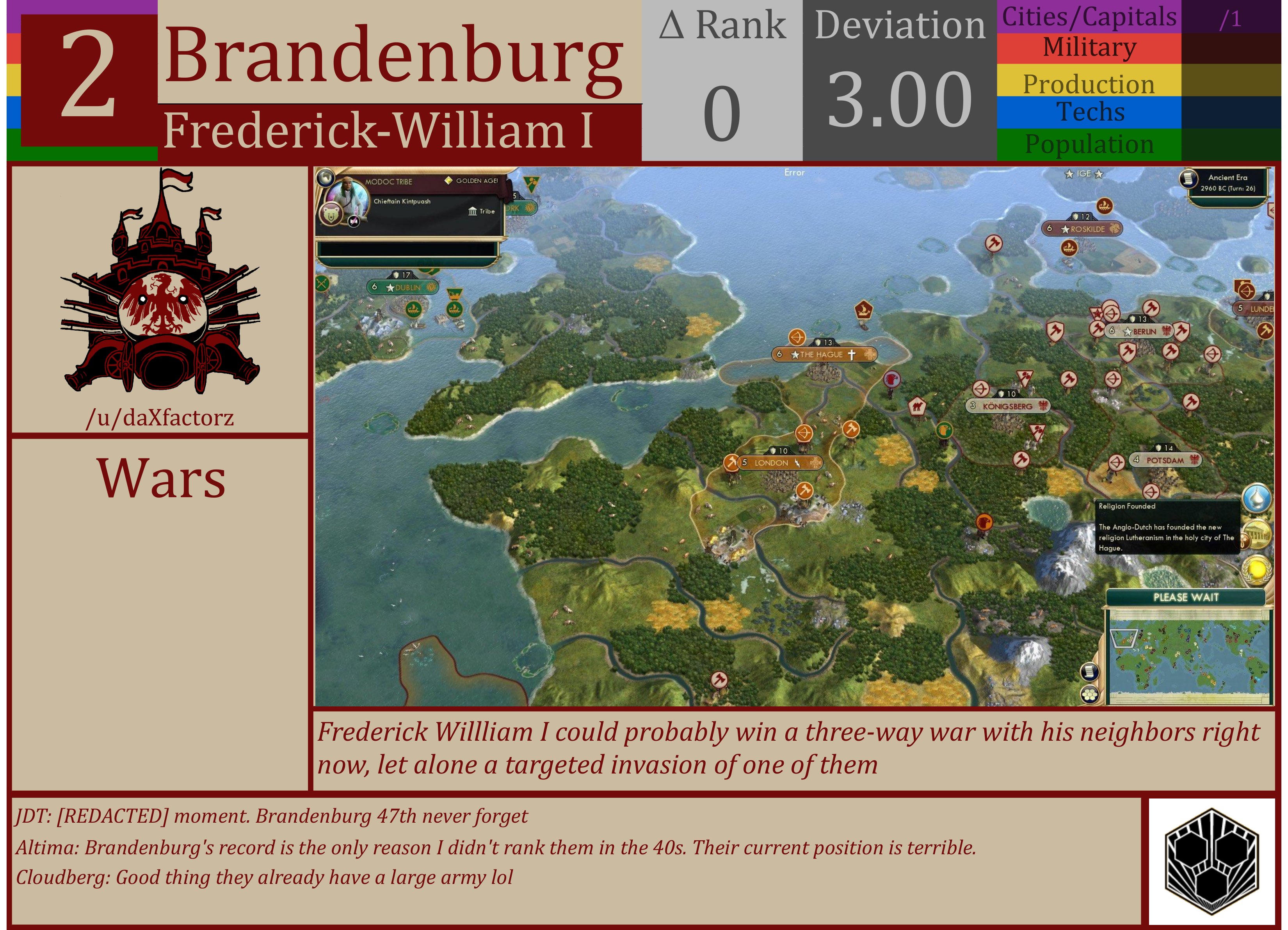 CBR In-Game Screenshot of Brandenburg