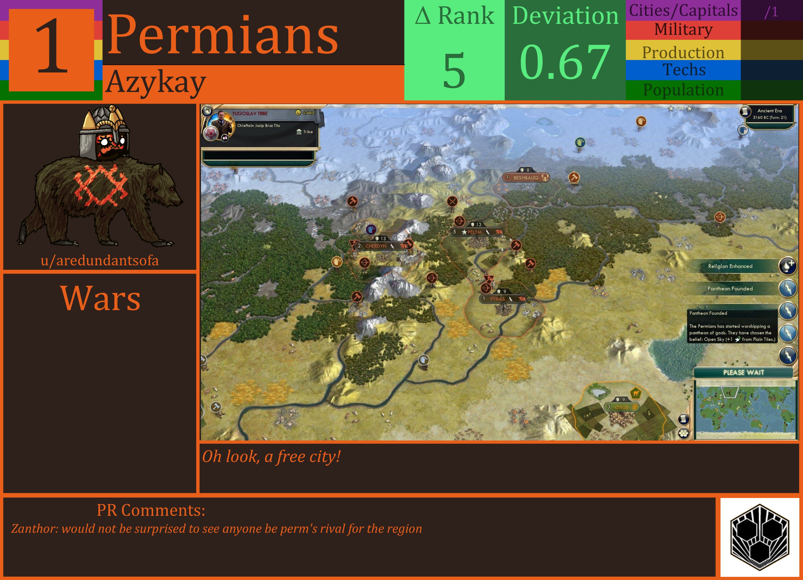 CBR In-Game Screenshot