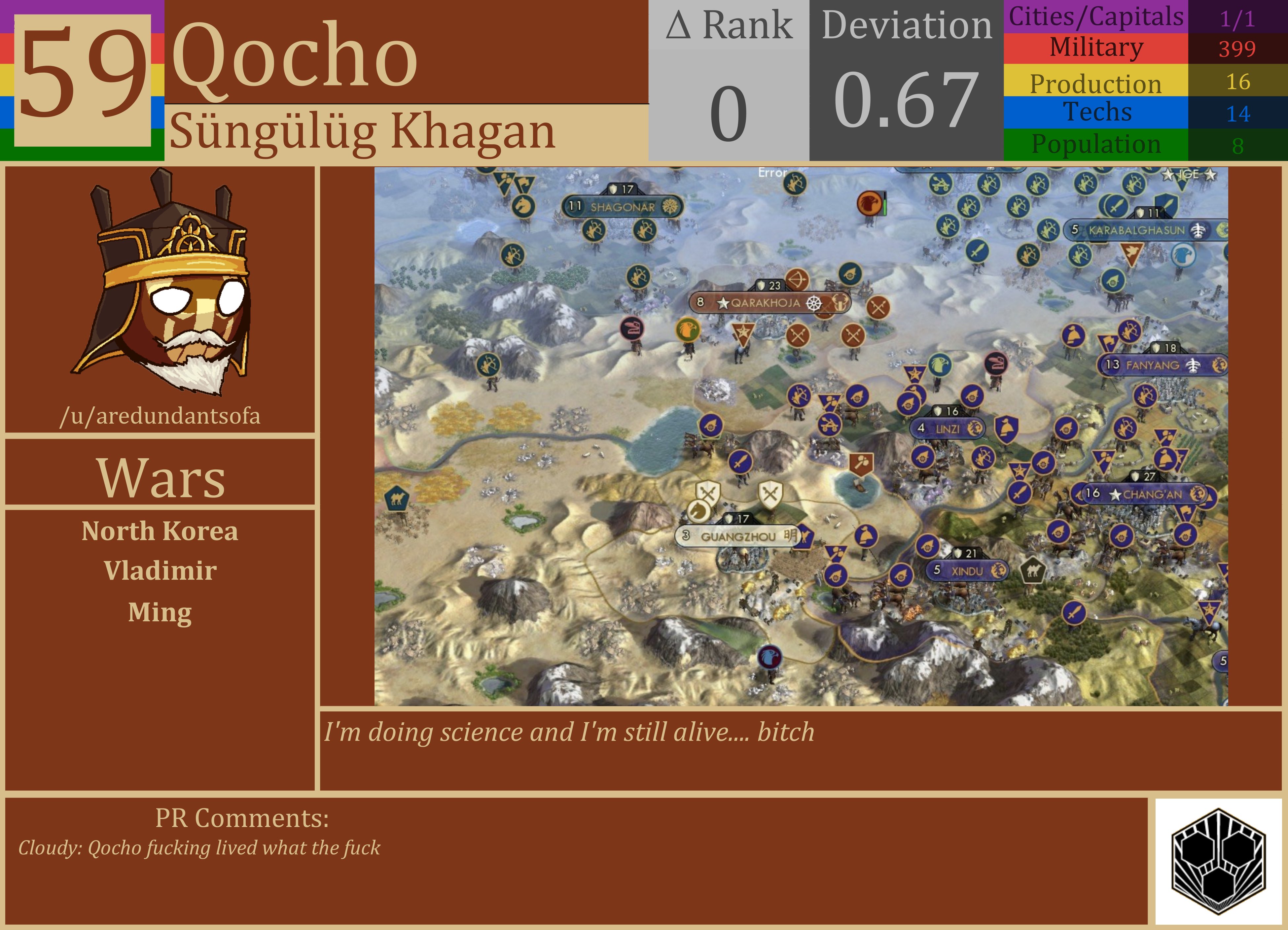 CBR In-Game Screenshot of Qocho