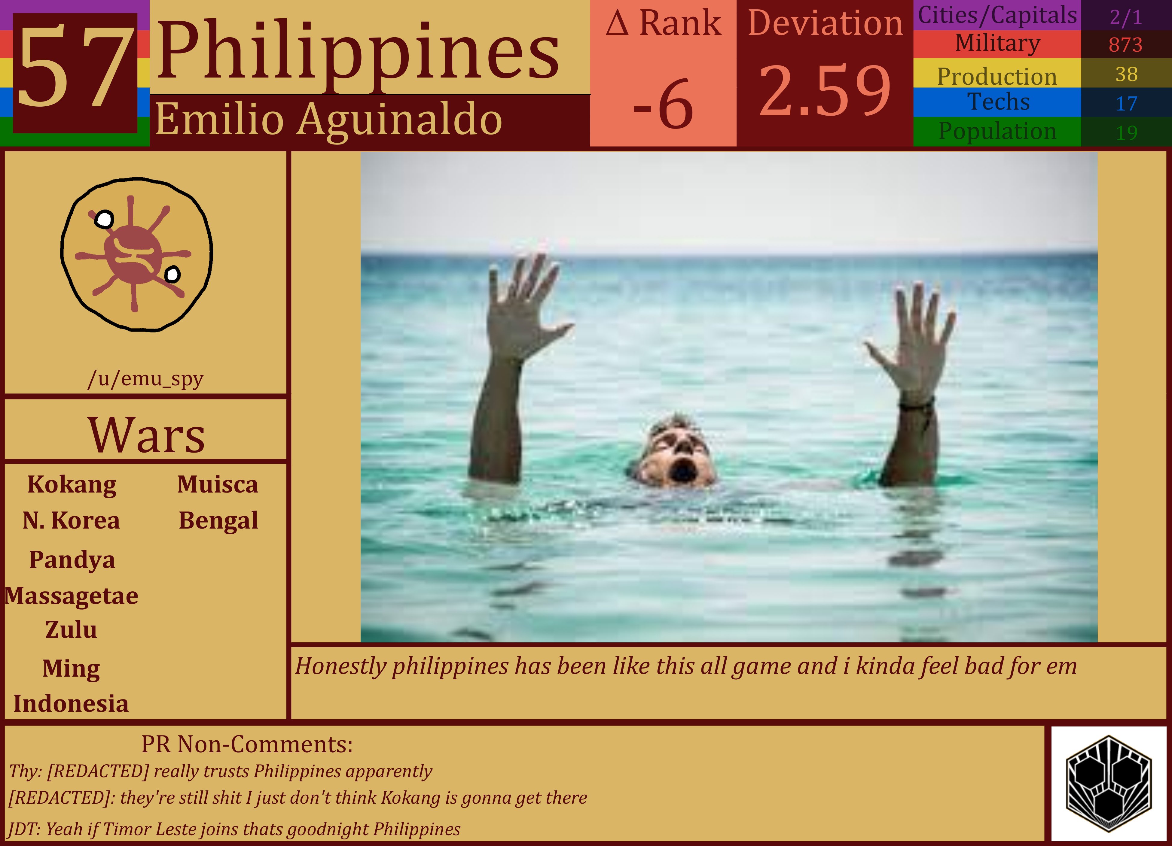 CBR In-Game Screenshot of Philippines