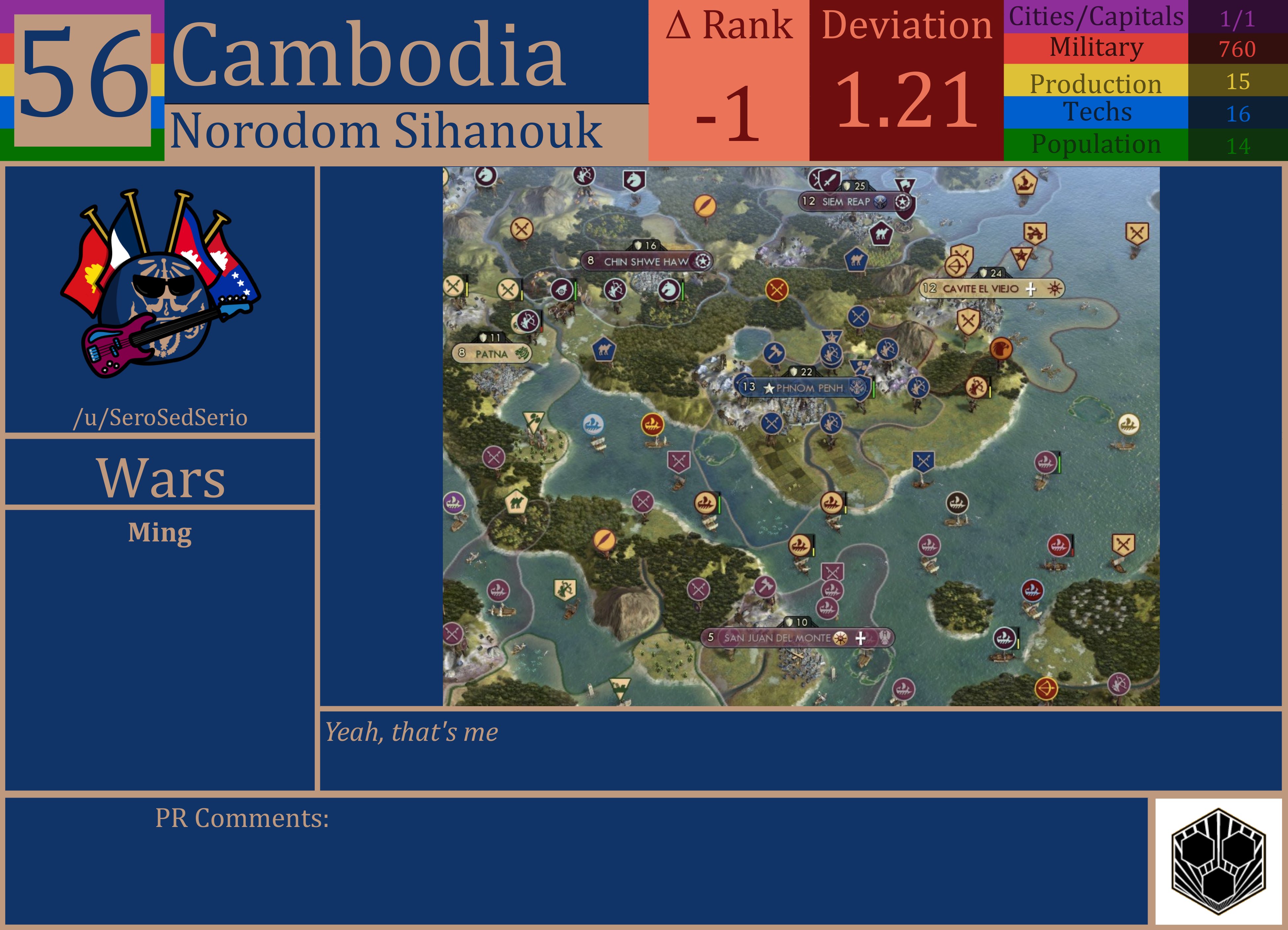 CBR In-Game Screenshot of Cambodia