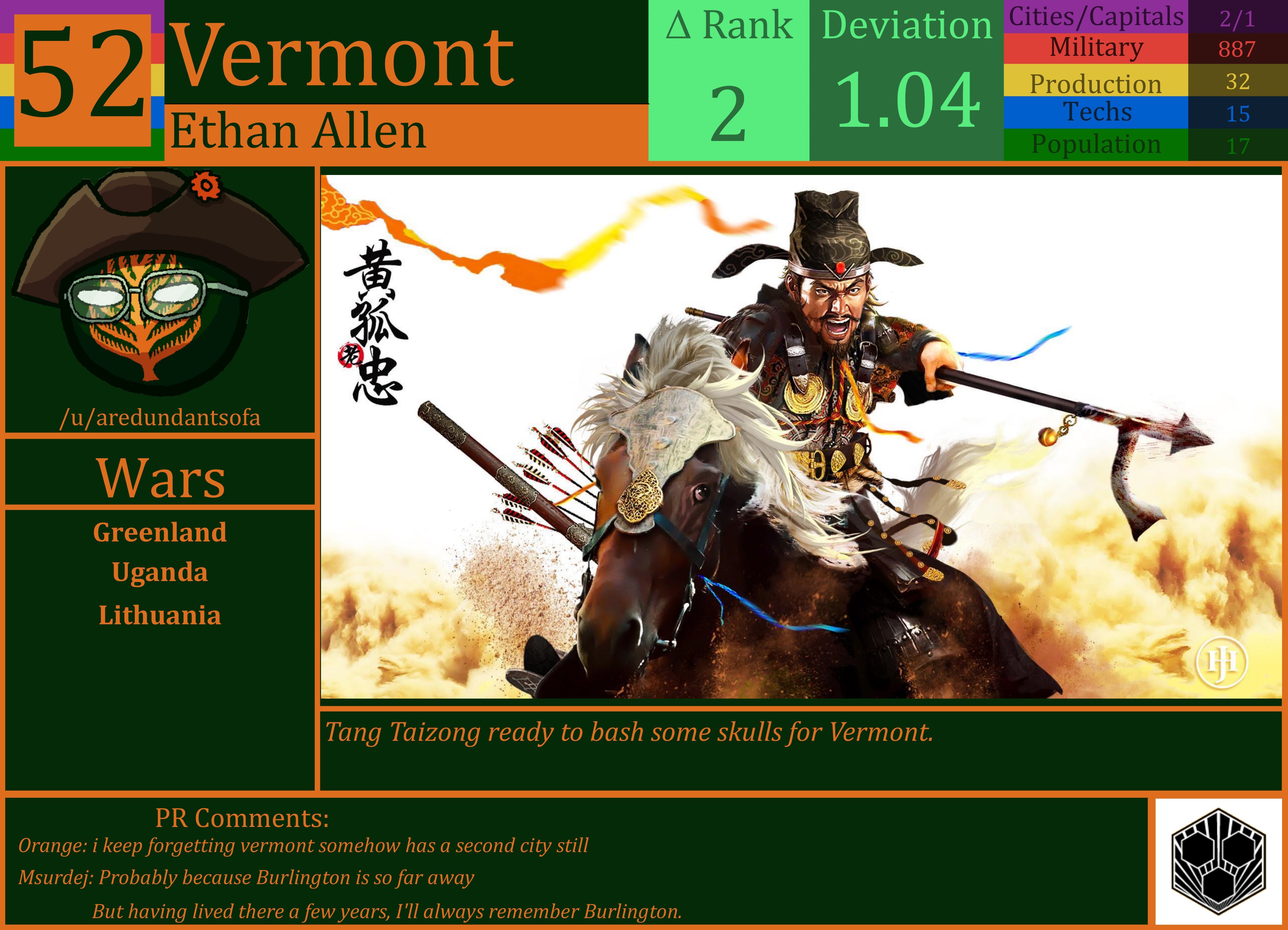 CBR In-Game Screenshot of Vermont