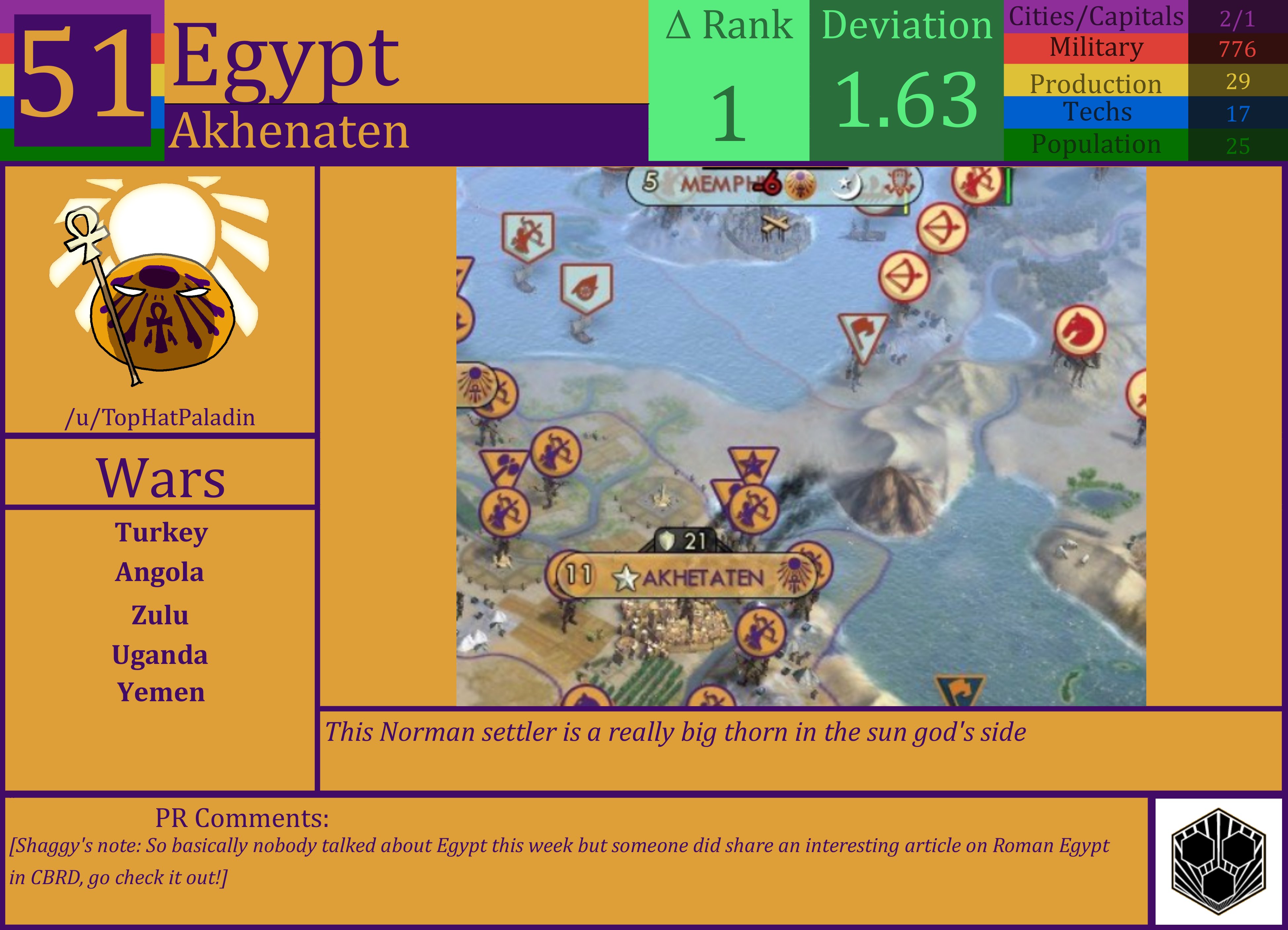 CBR In-Game Screenshot of Egypt