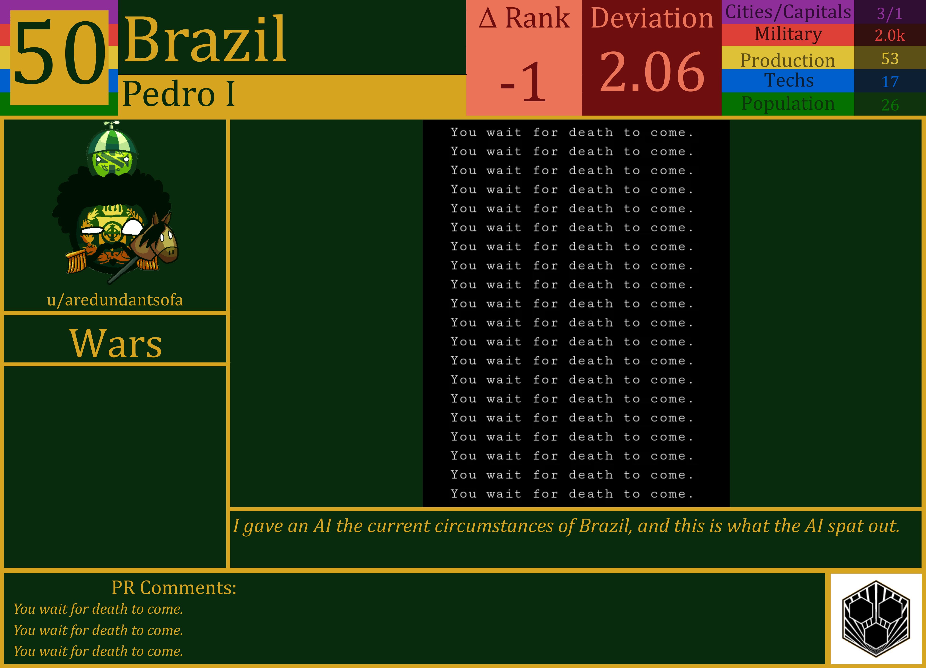 CBR In-Game Screenshot of Brazil
