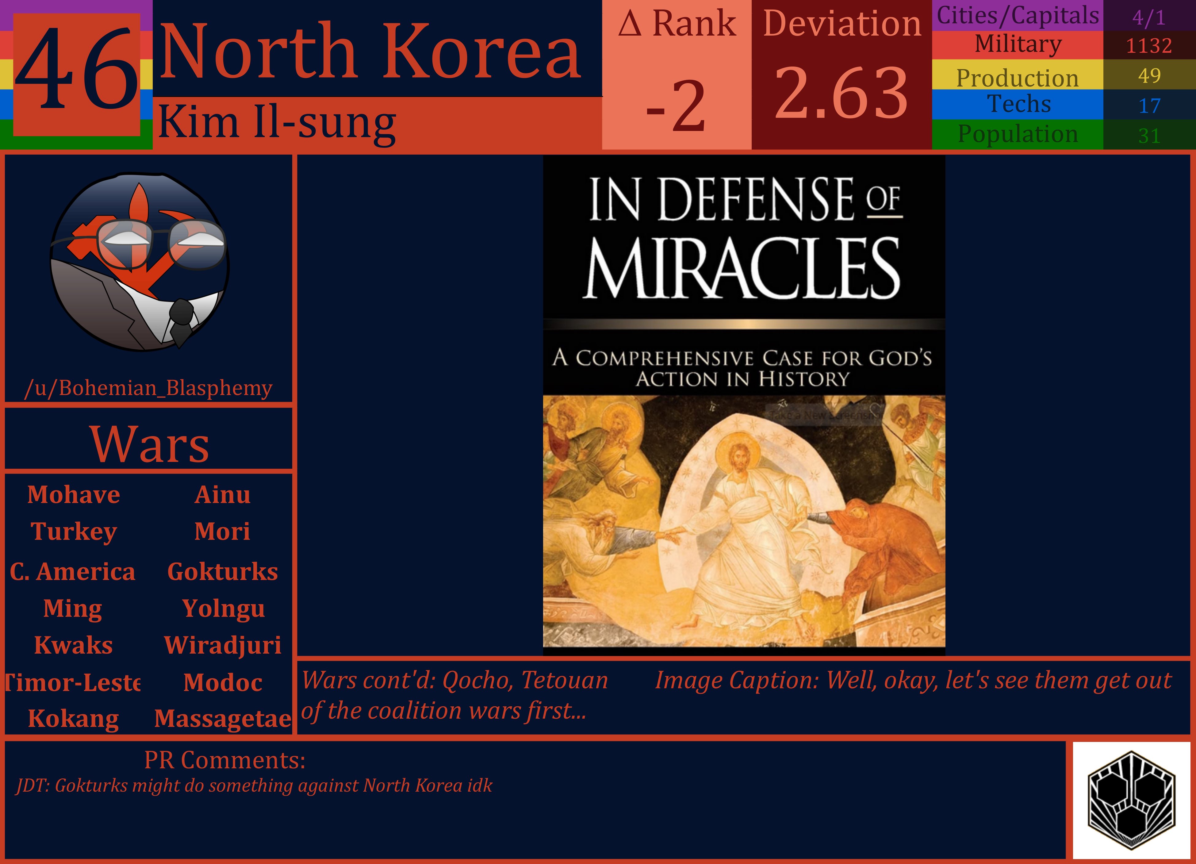 CBR In-Game Screenshot of North Korea