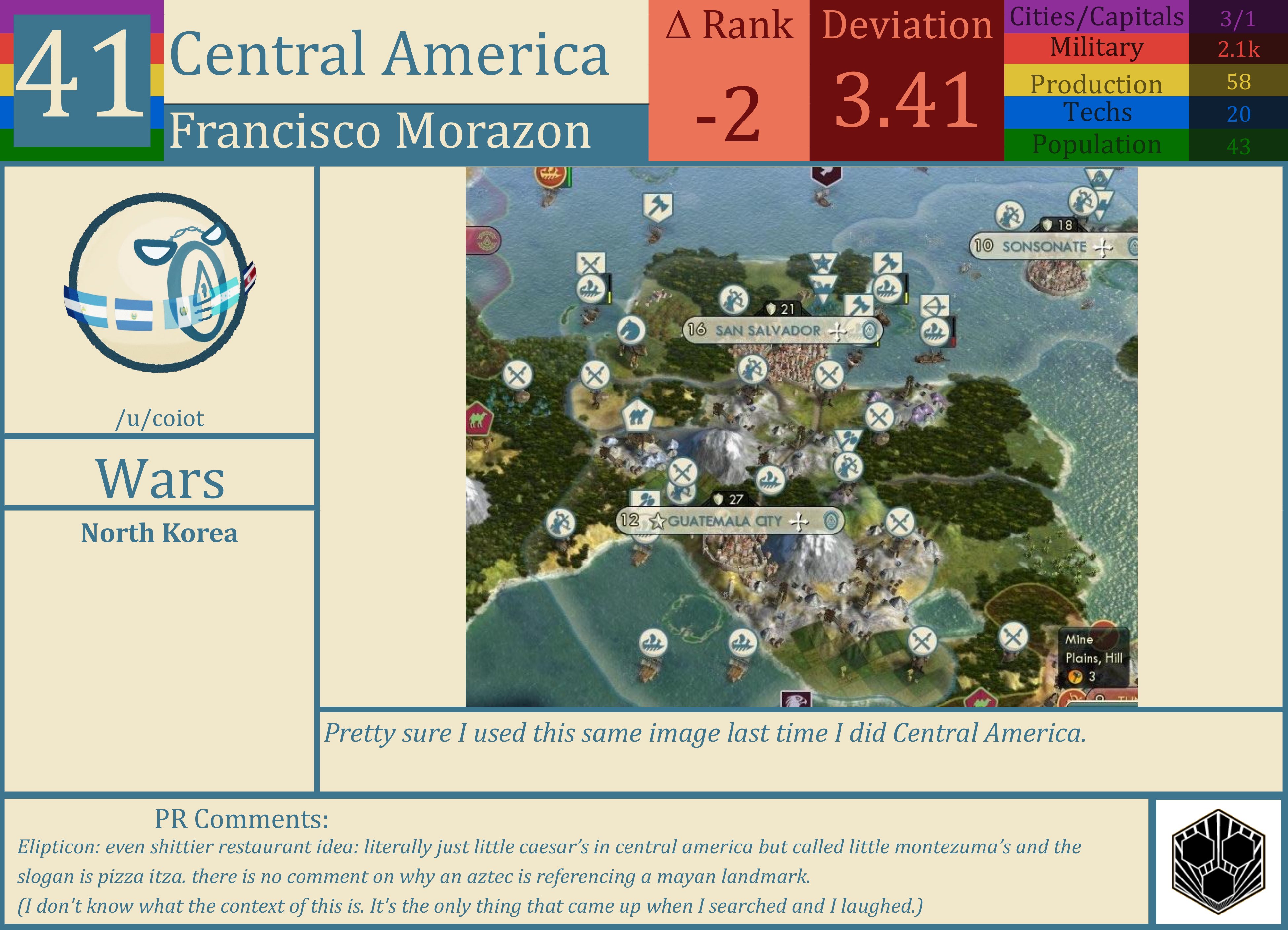 CBR In-Game Screenshot of Central America