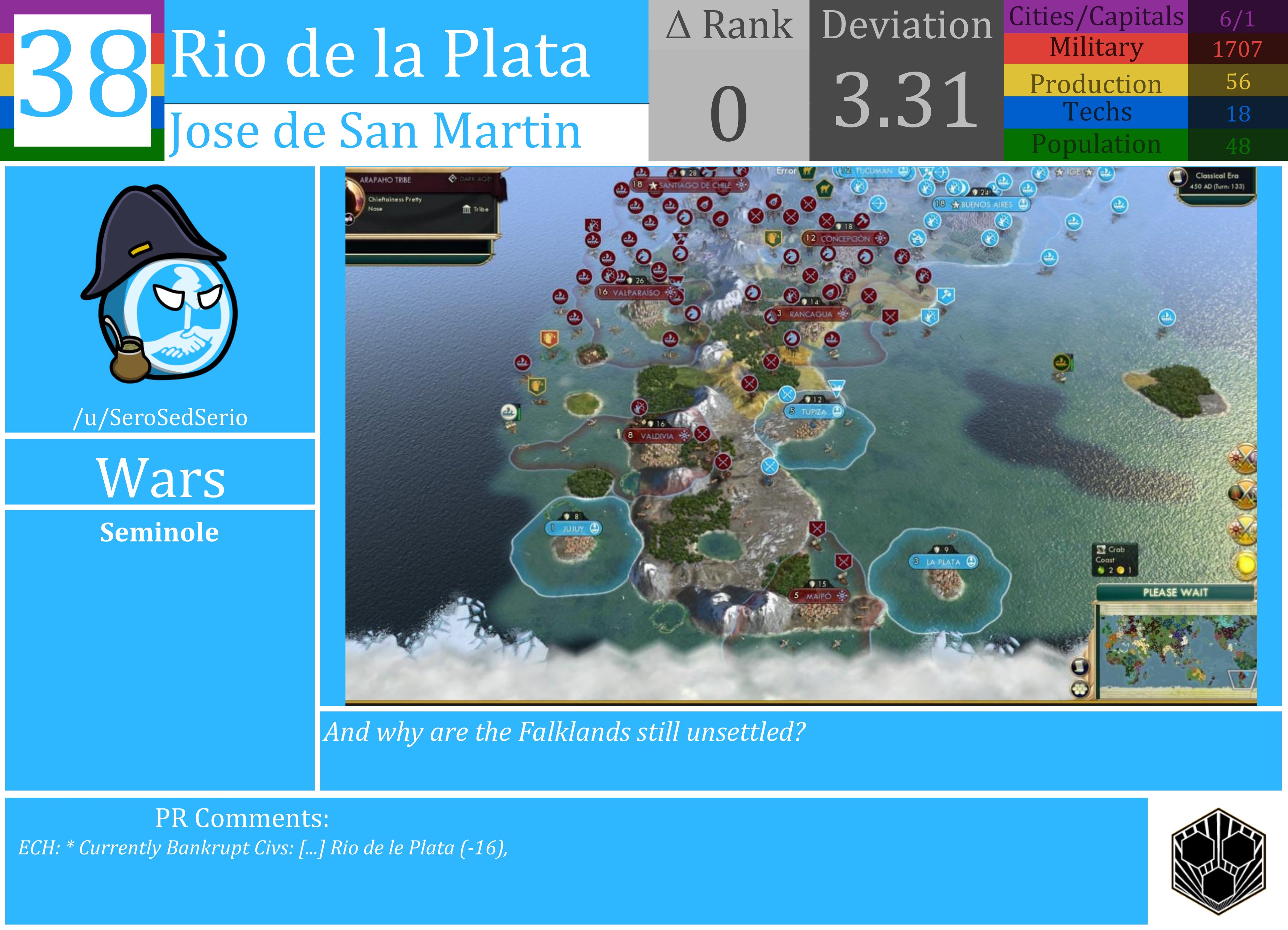 CBR In-Game Screenshot of Rio de la Plata