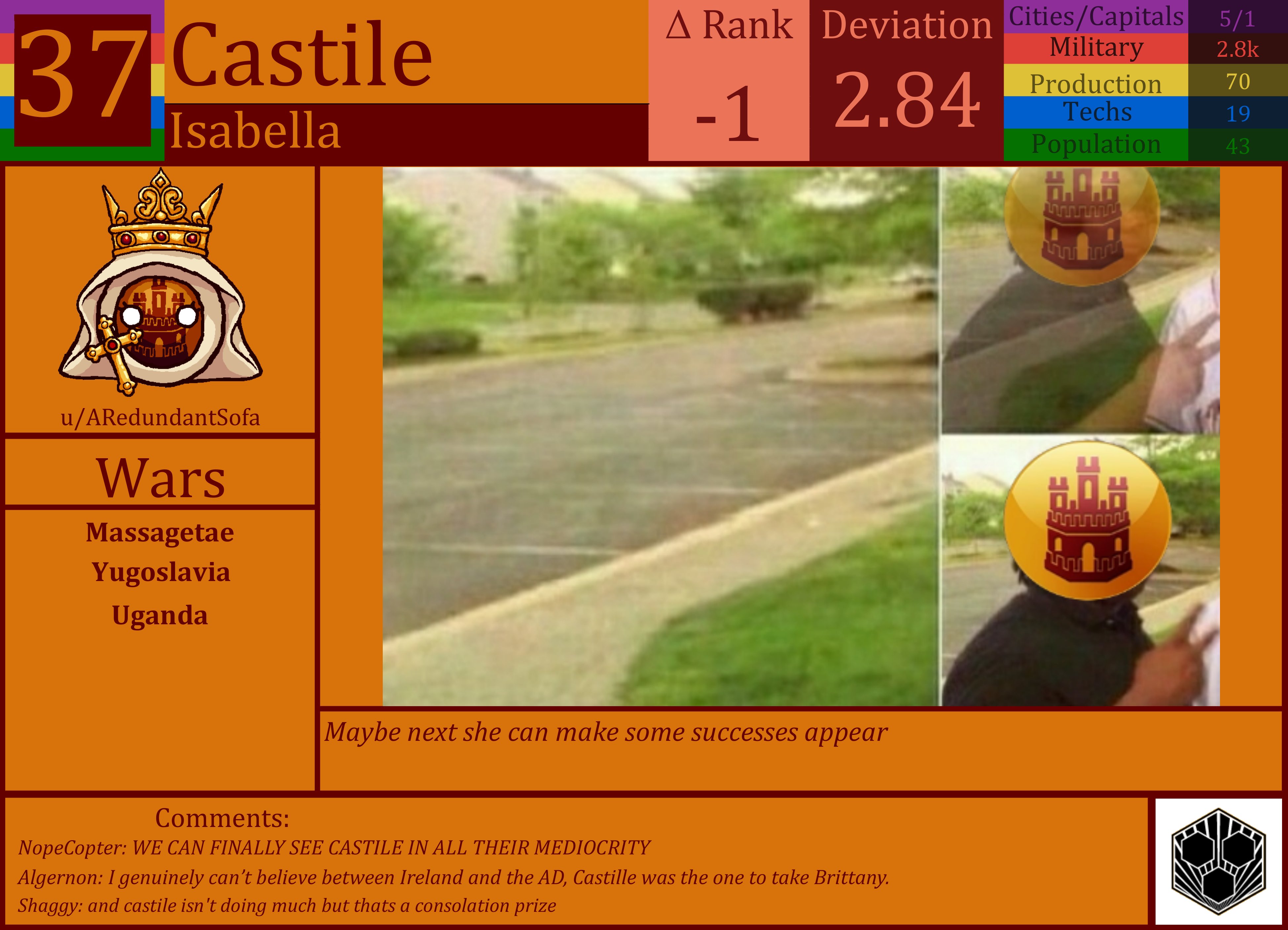 CBR In-Game Screenshot of Castile