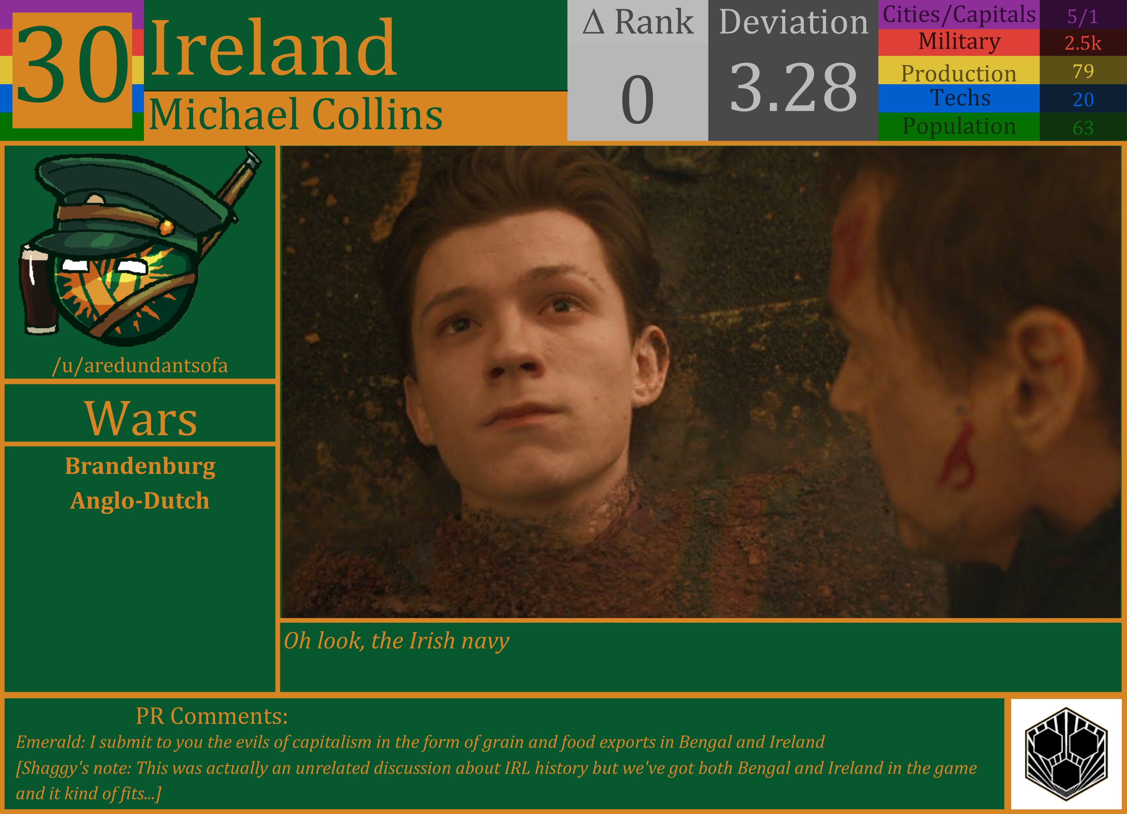 CBR In-Game Screenshot of Ireland