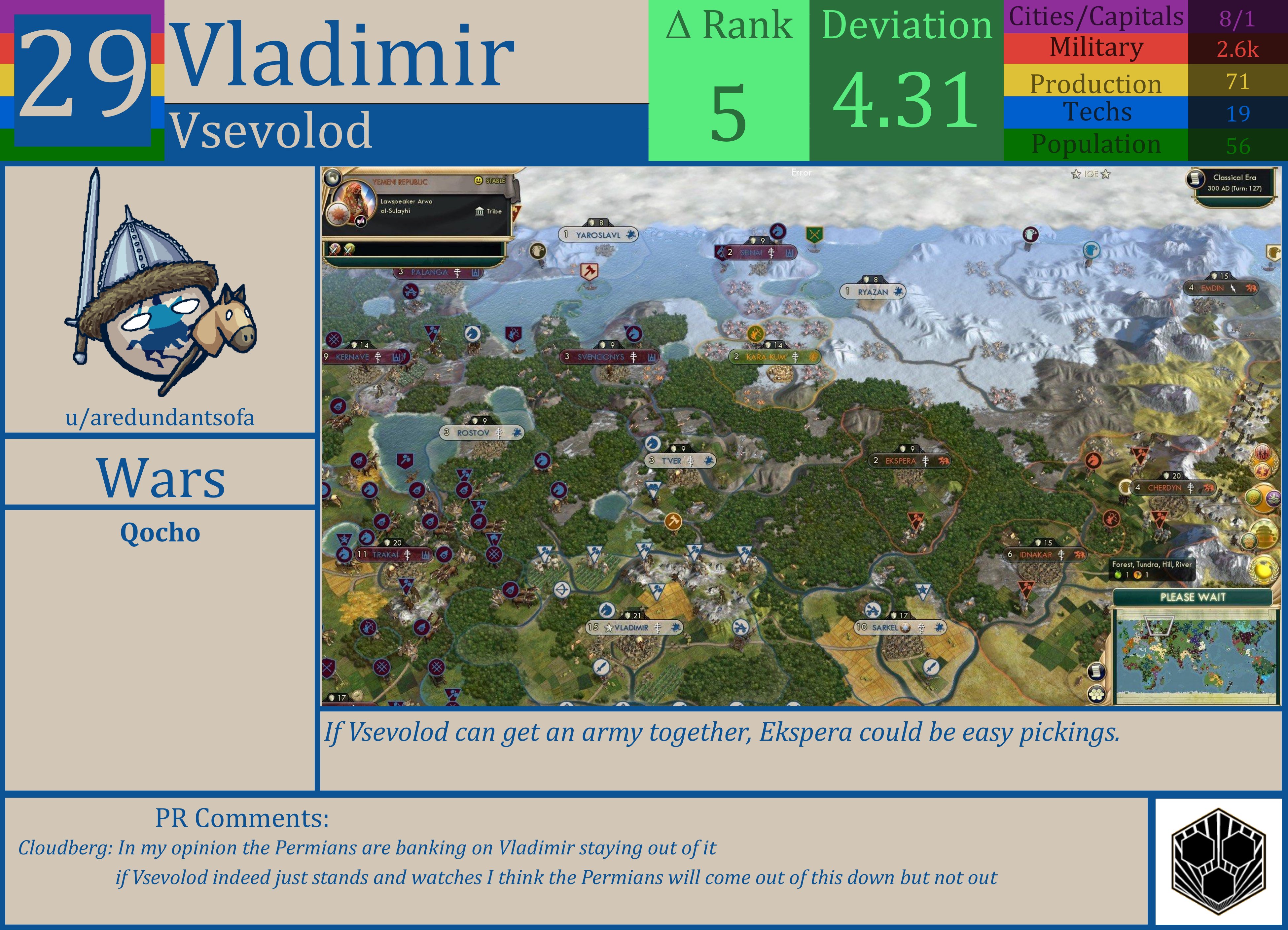 CBR In-Game Screenshot of Vladimir: