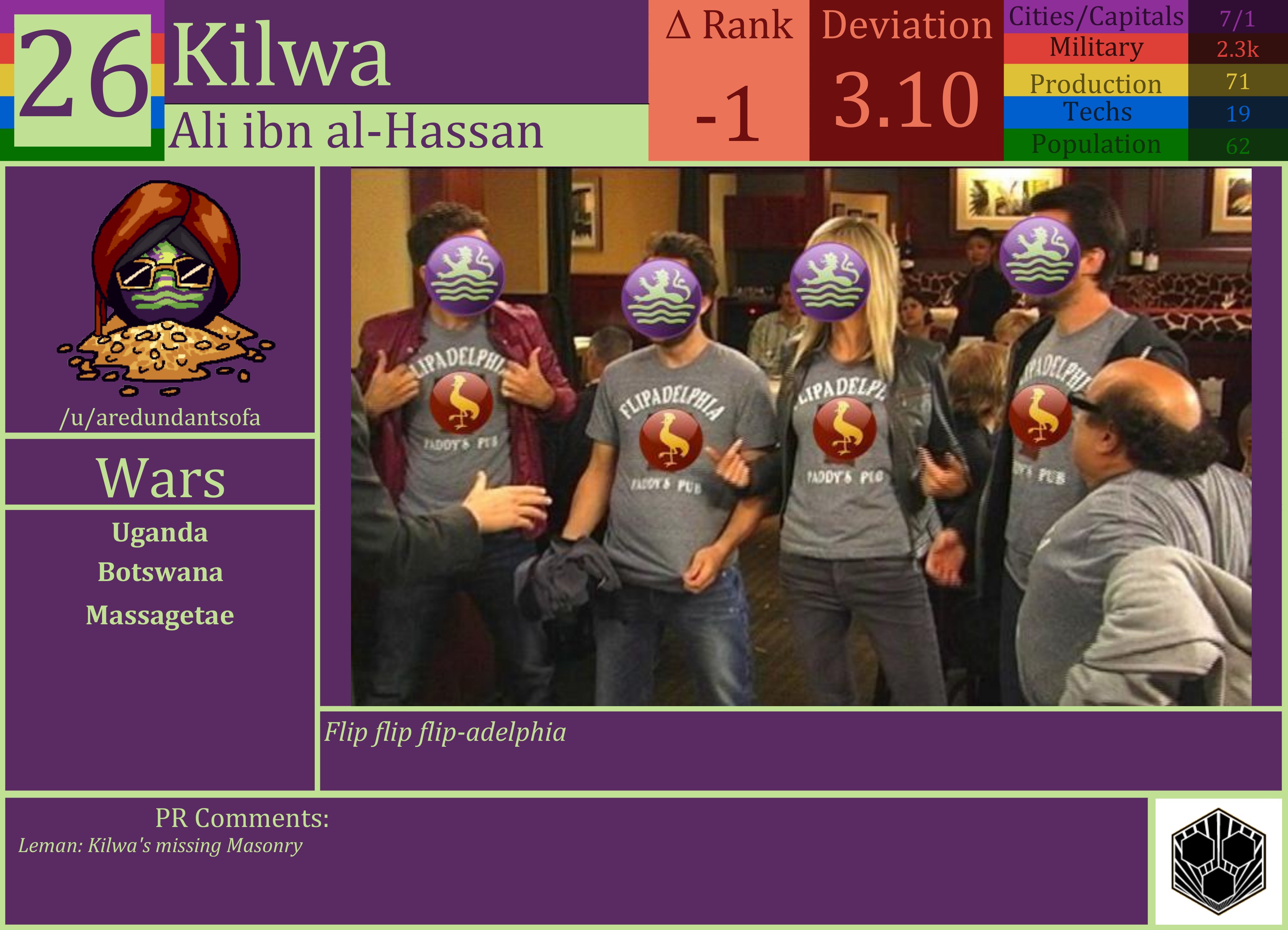 CBR In-Game Screenshot of Kilwa