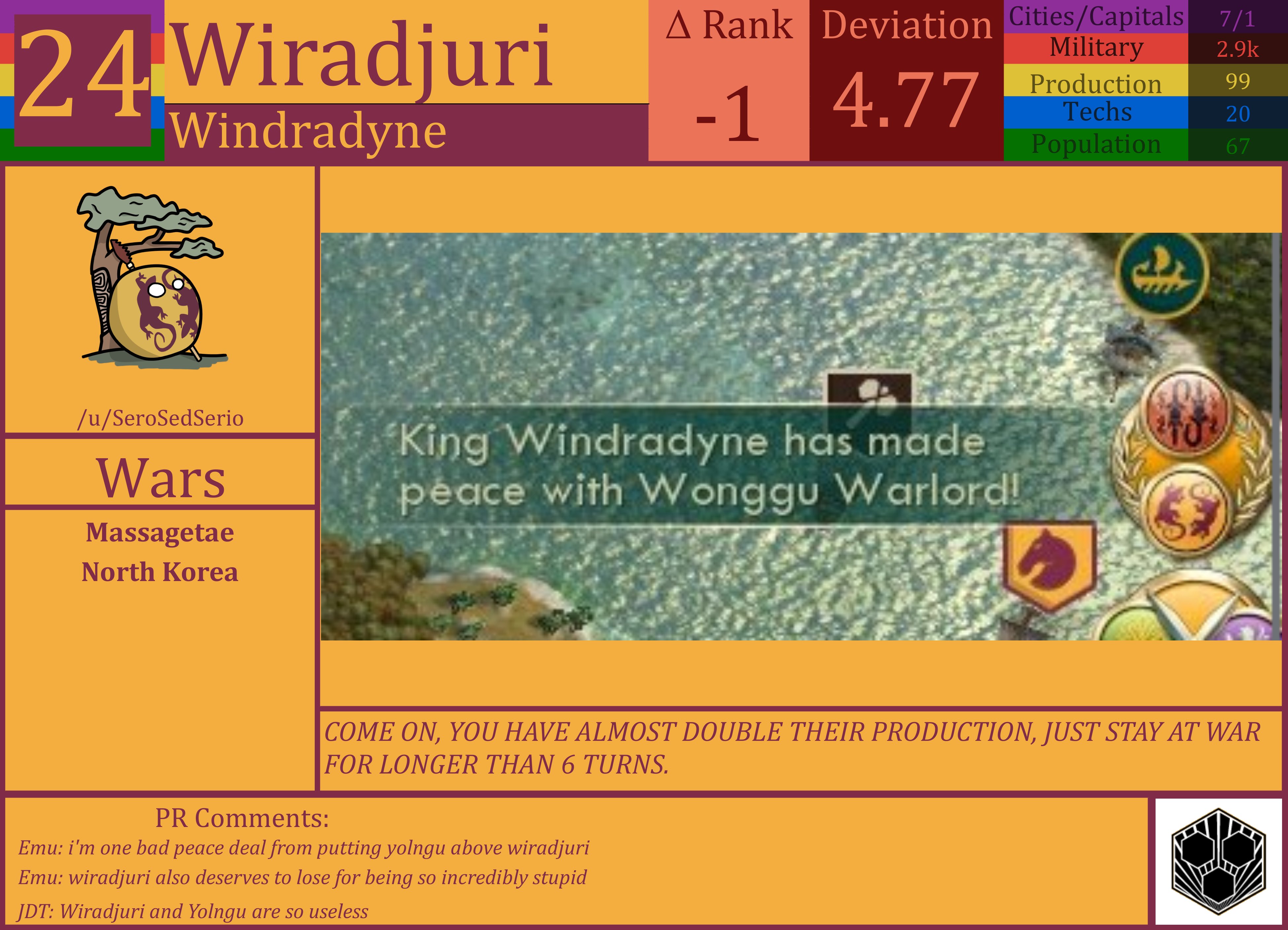 CBR In-Game Screenshot of Wiradjuri