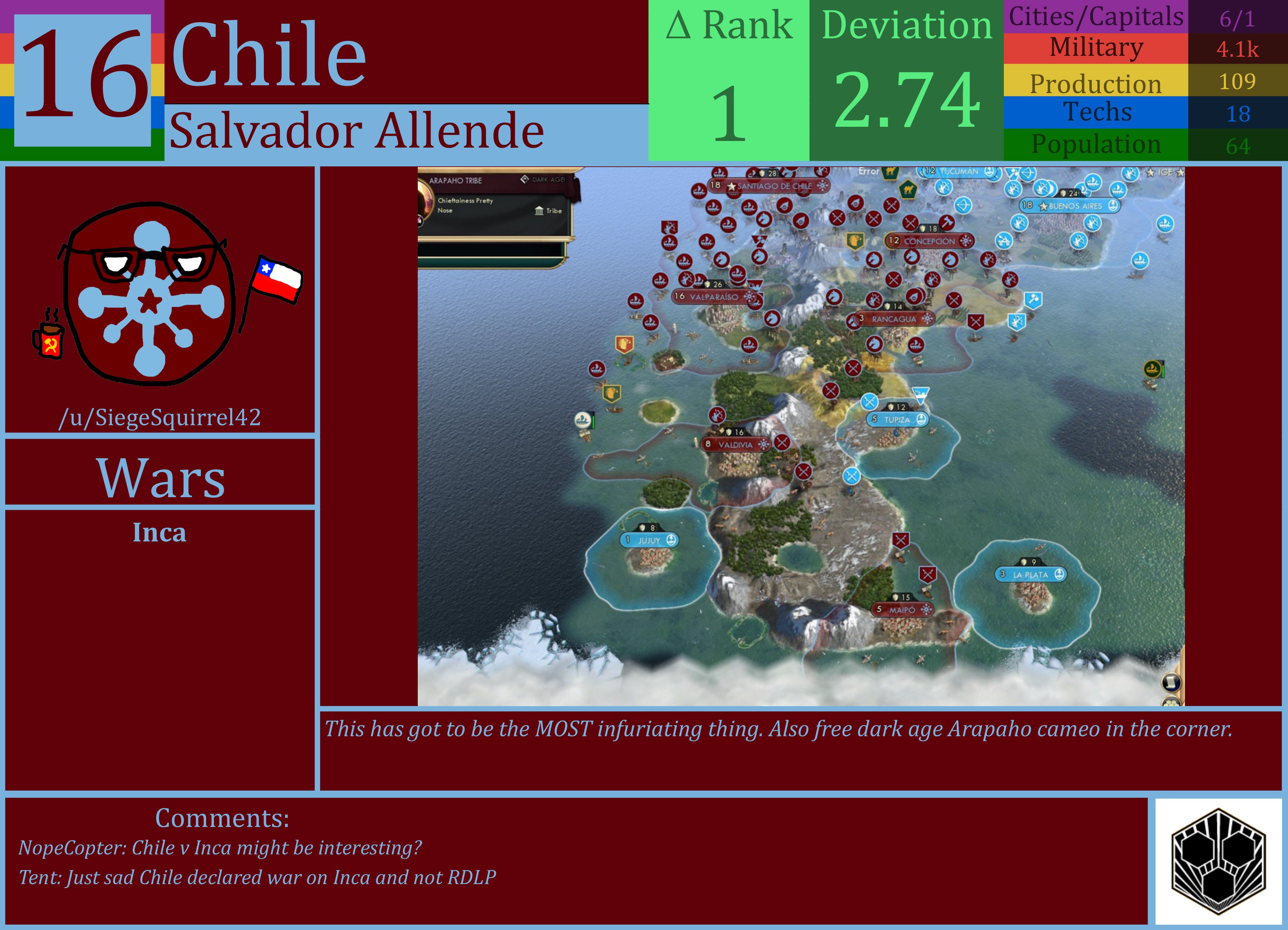 CBR In-Game Screenshot of Chile