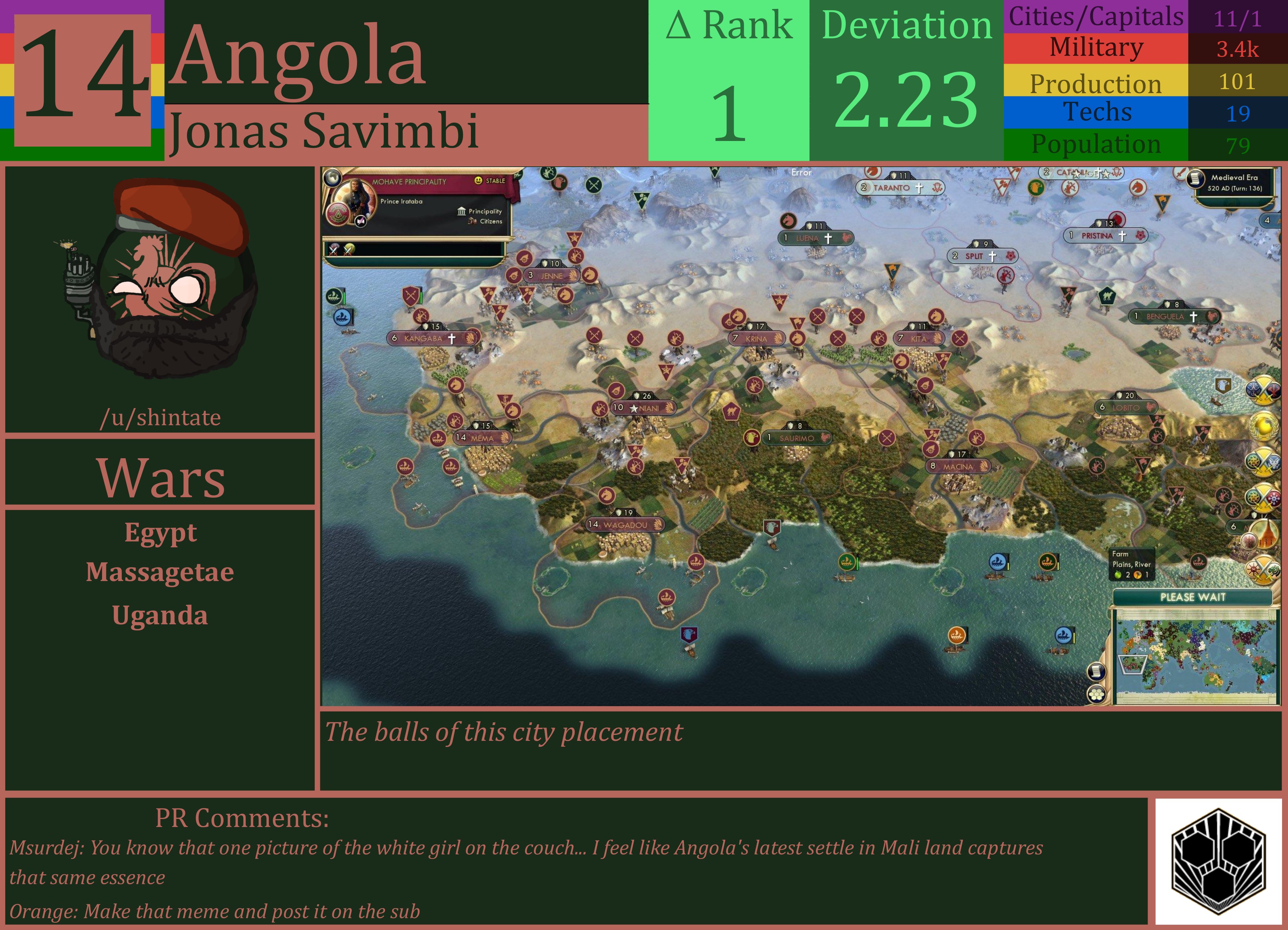 CBR In-Game Screenshot of Angola