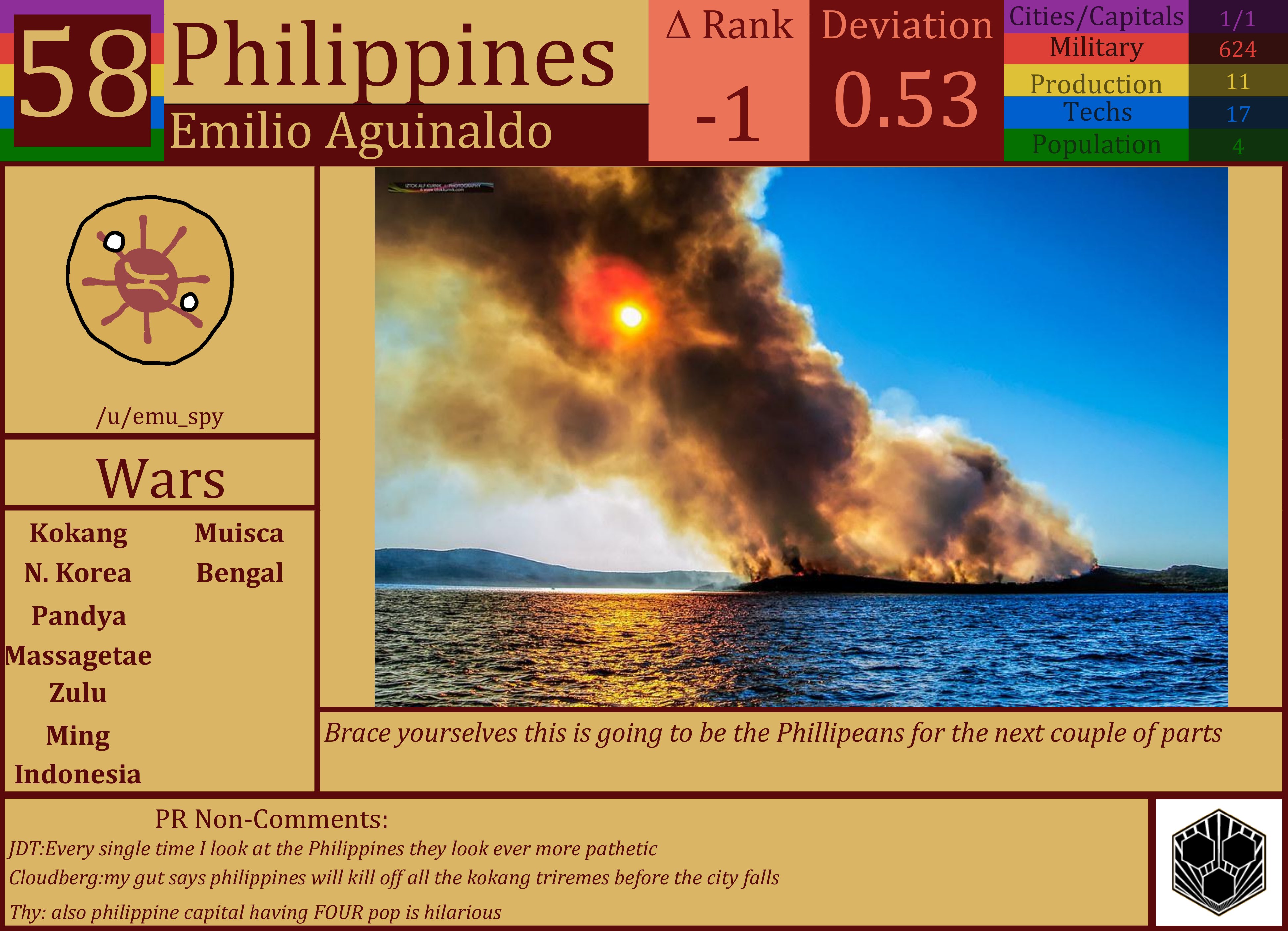 CBR In-Game Screenshot of Philippines
