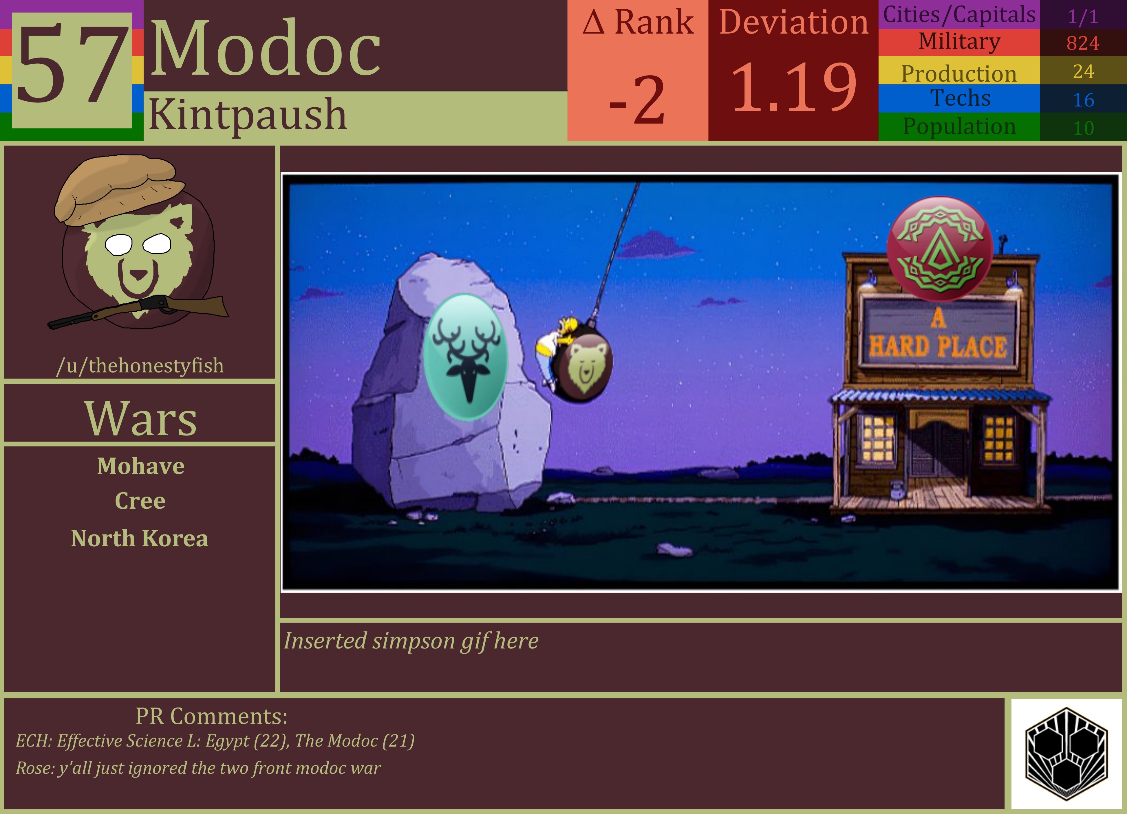 CBR In-Game Screenshot of Modoc