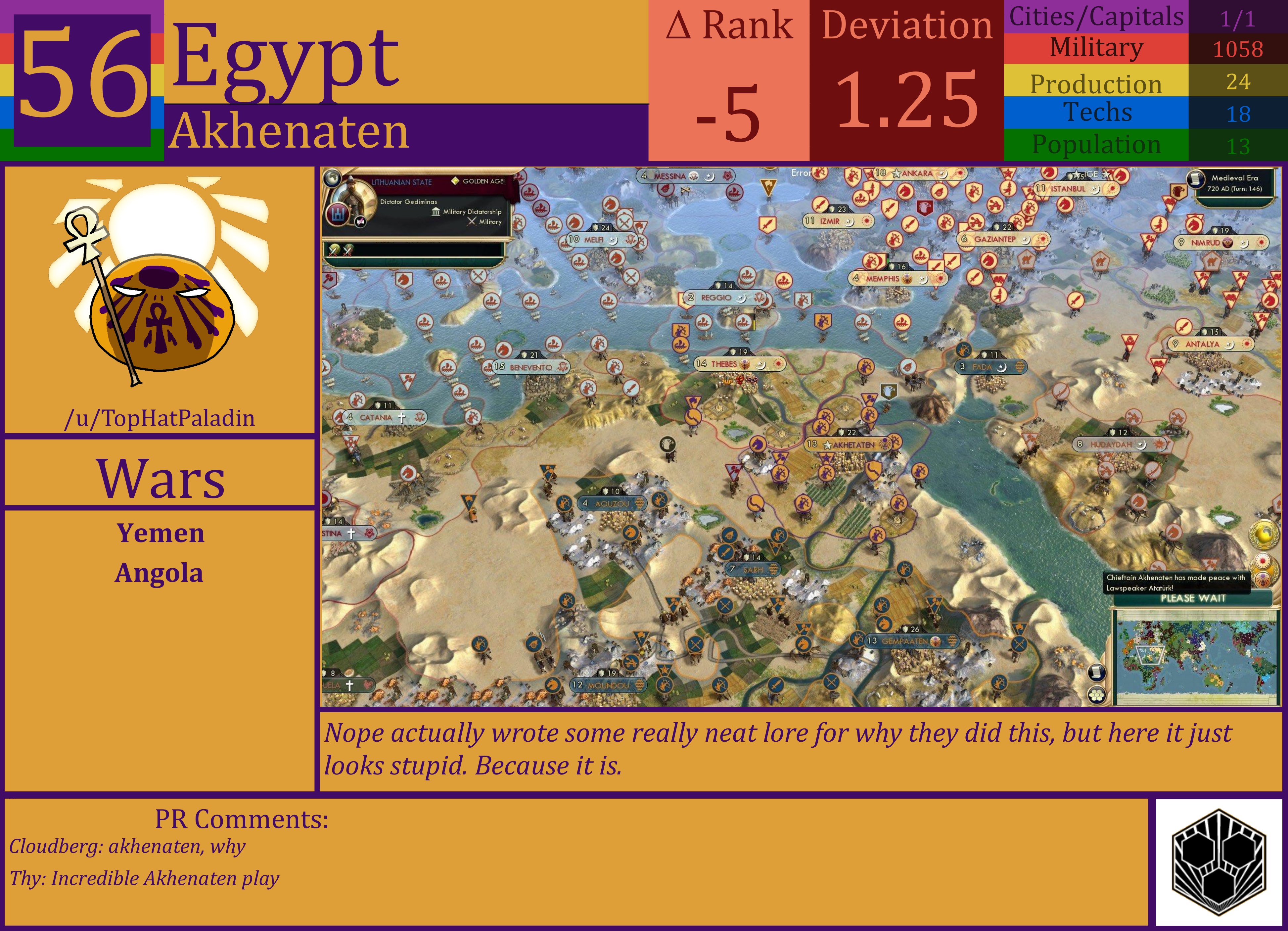 CBR In-Game Screenshot of Egypt: