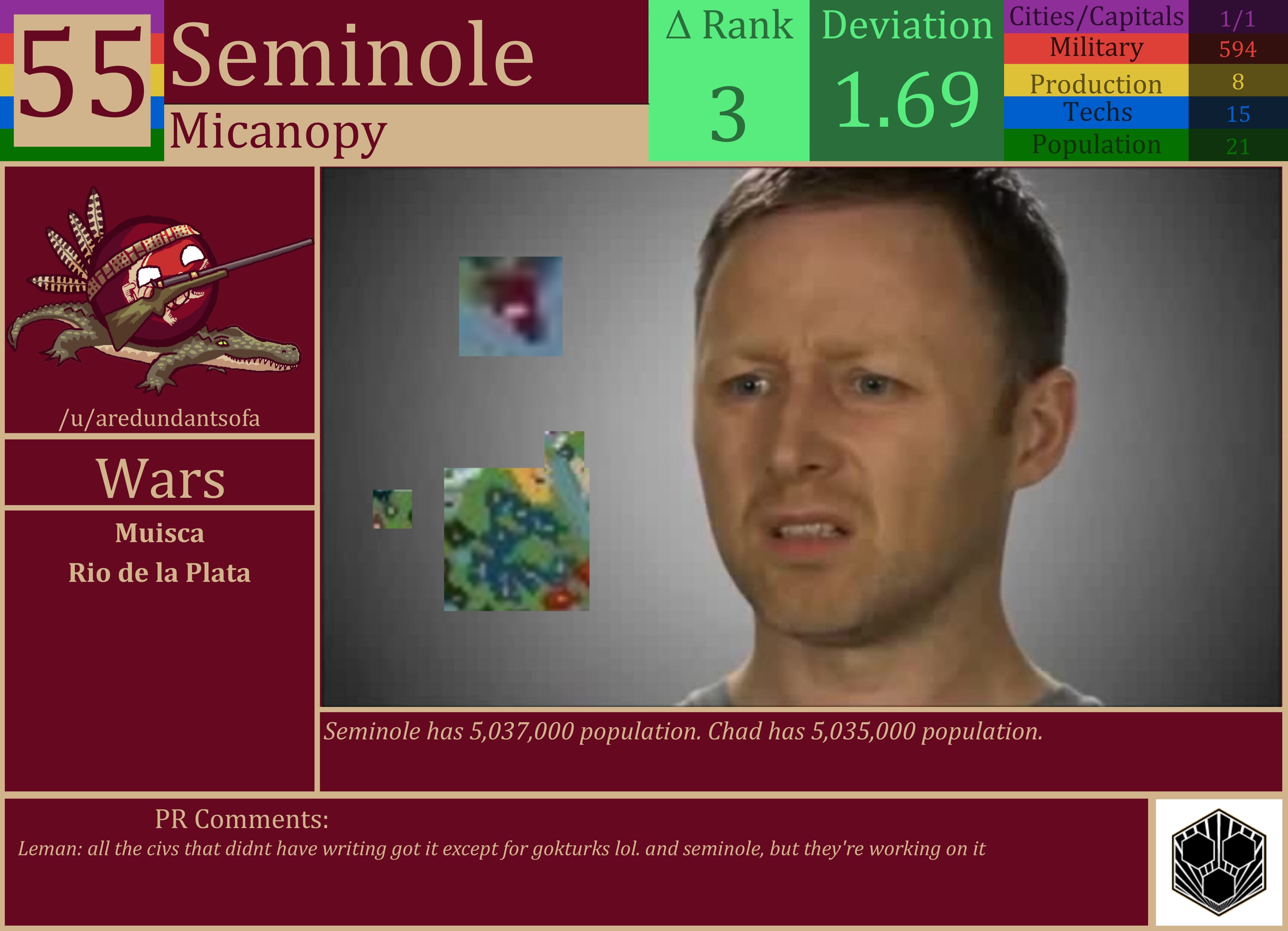 CBR In-Game Screenshot of Seminole