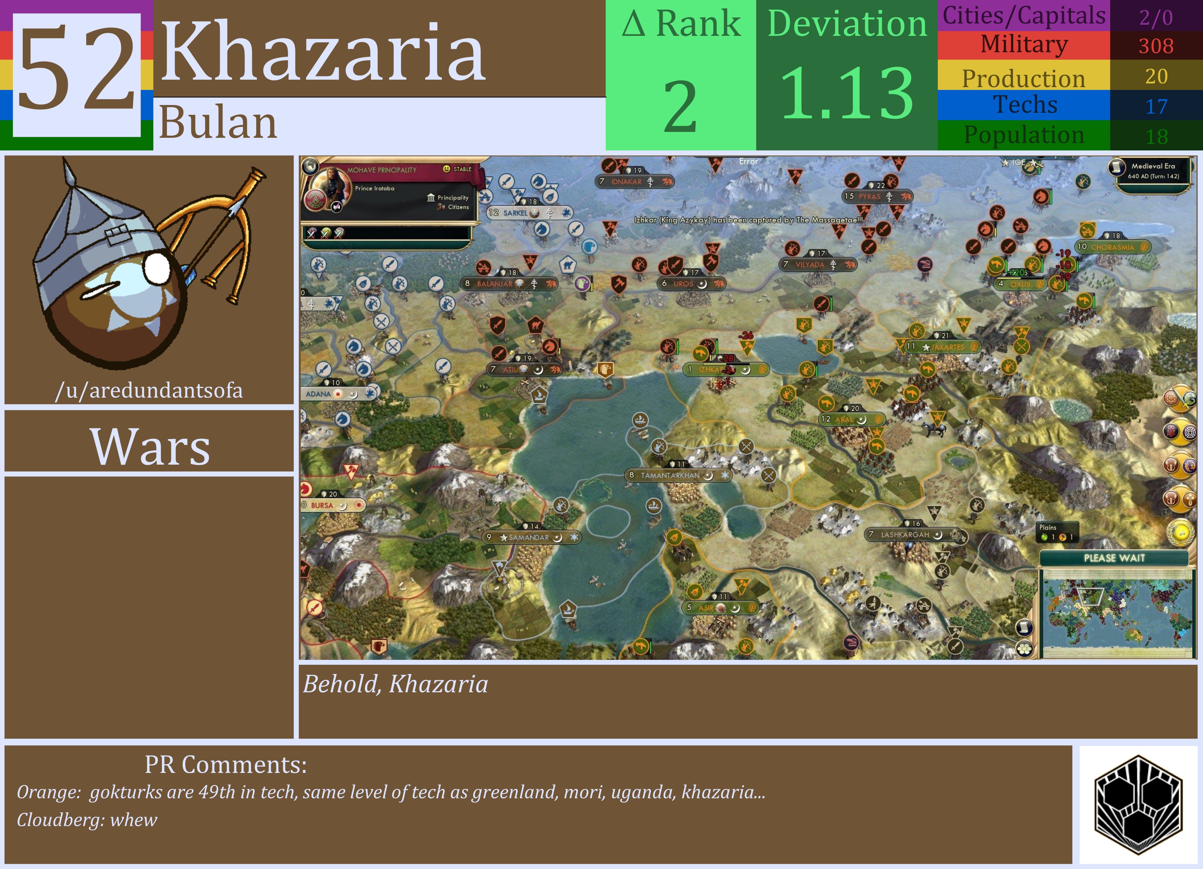 CBR In-Game Screenshot of Khazaria