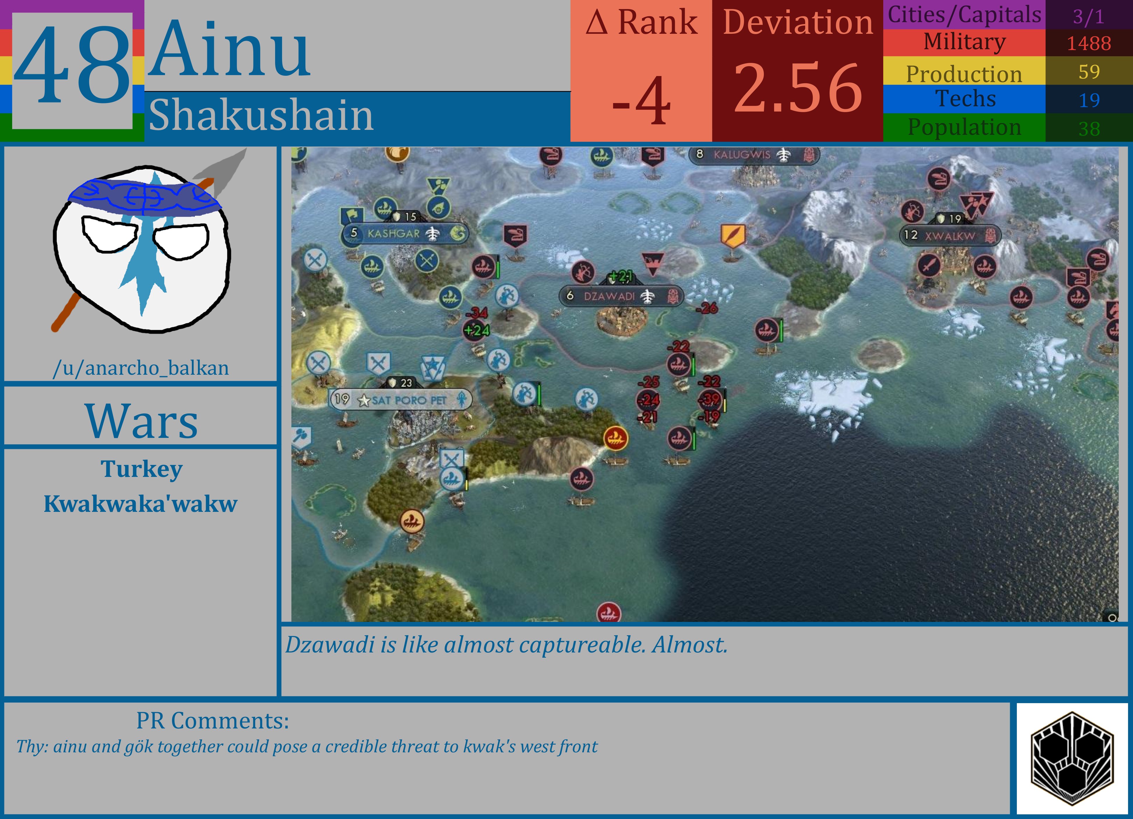 CBR In-Game Screenshot of Ainu