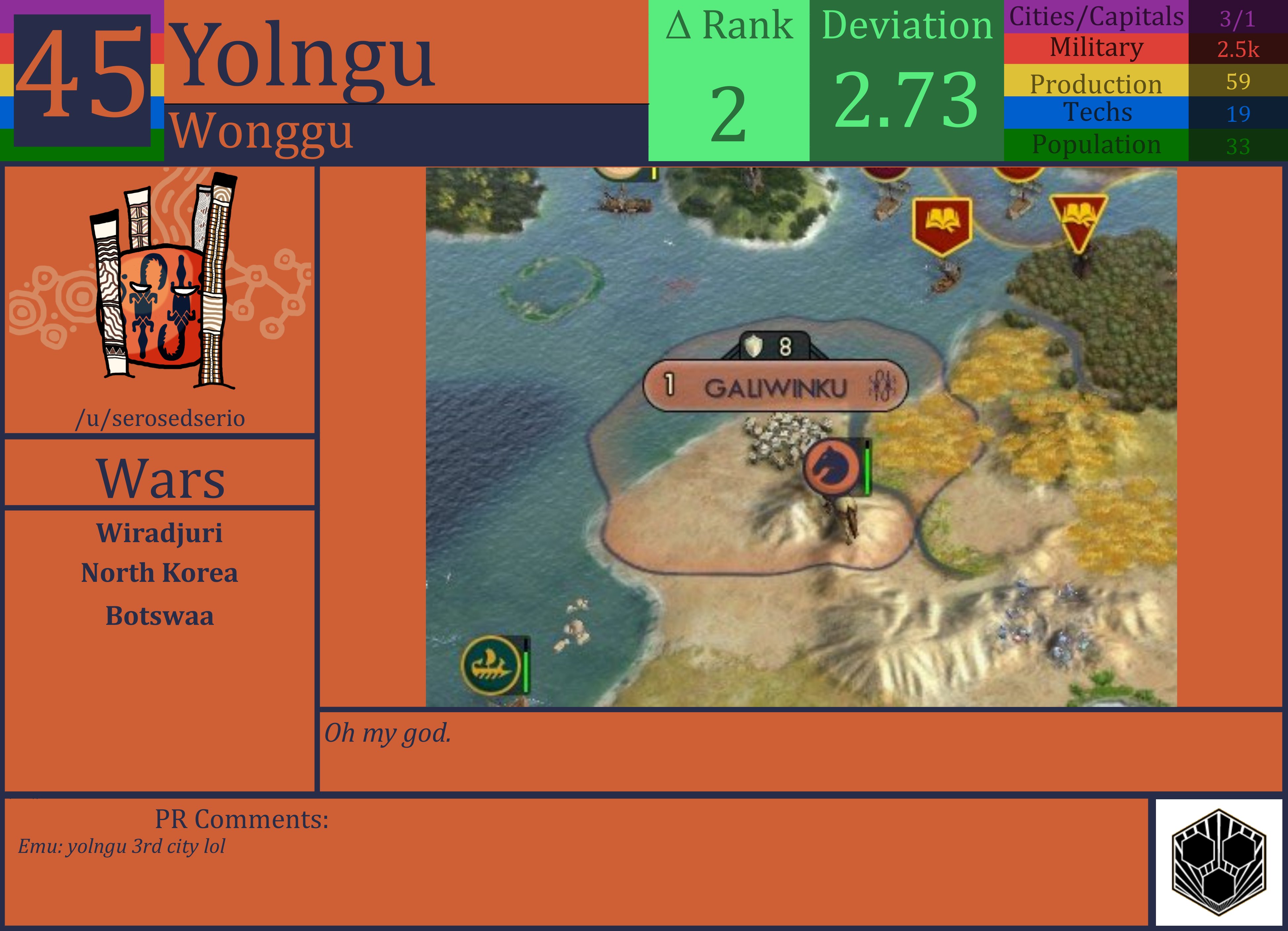 CBR In-Game Screenshot of Yolngu