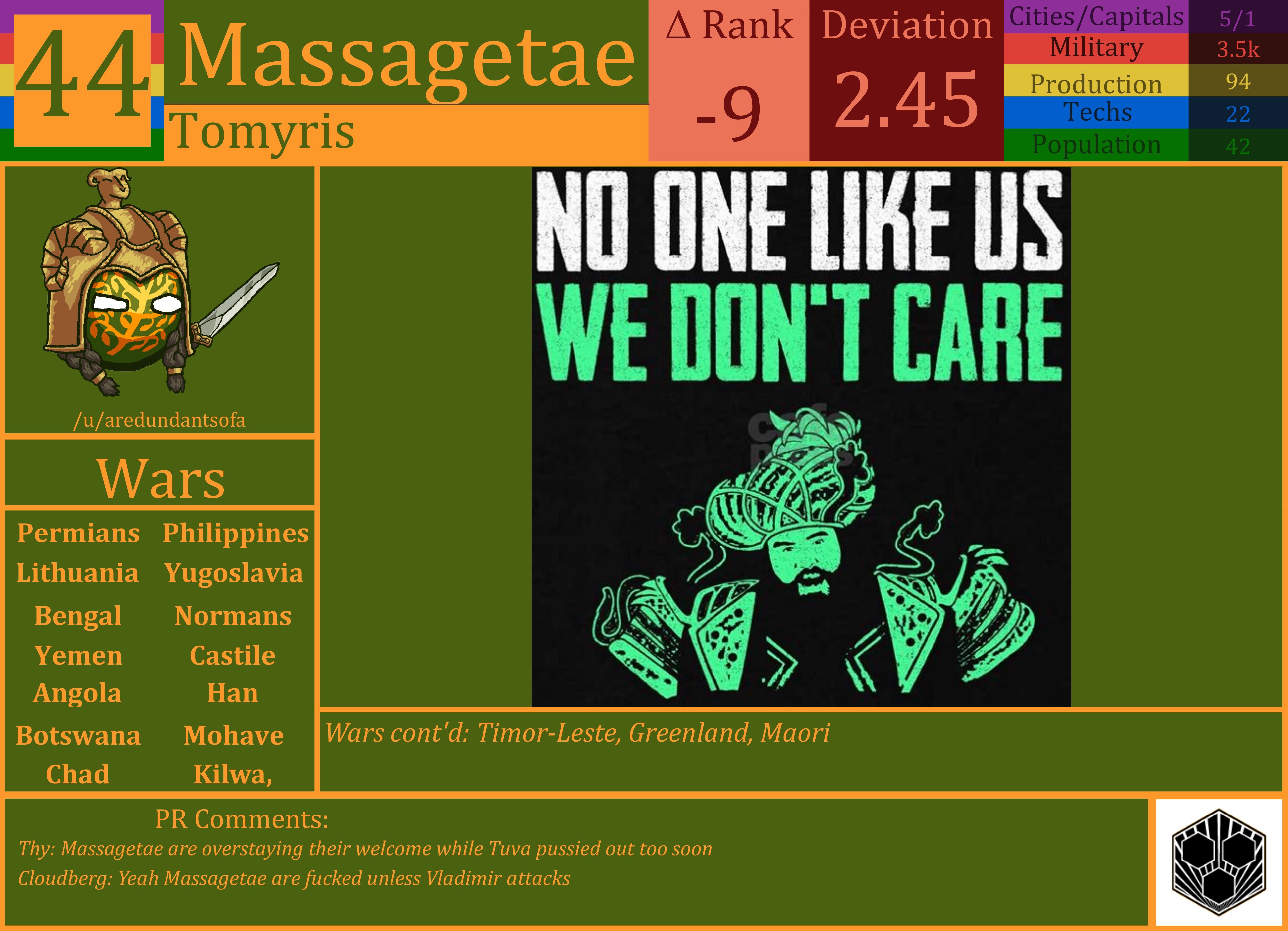 CBR In-Game Screenshot of Massagetae