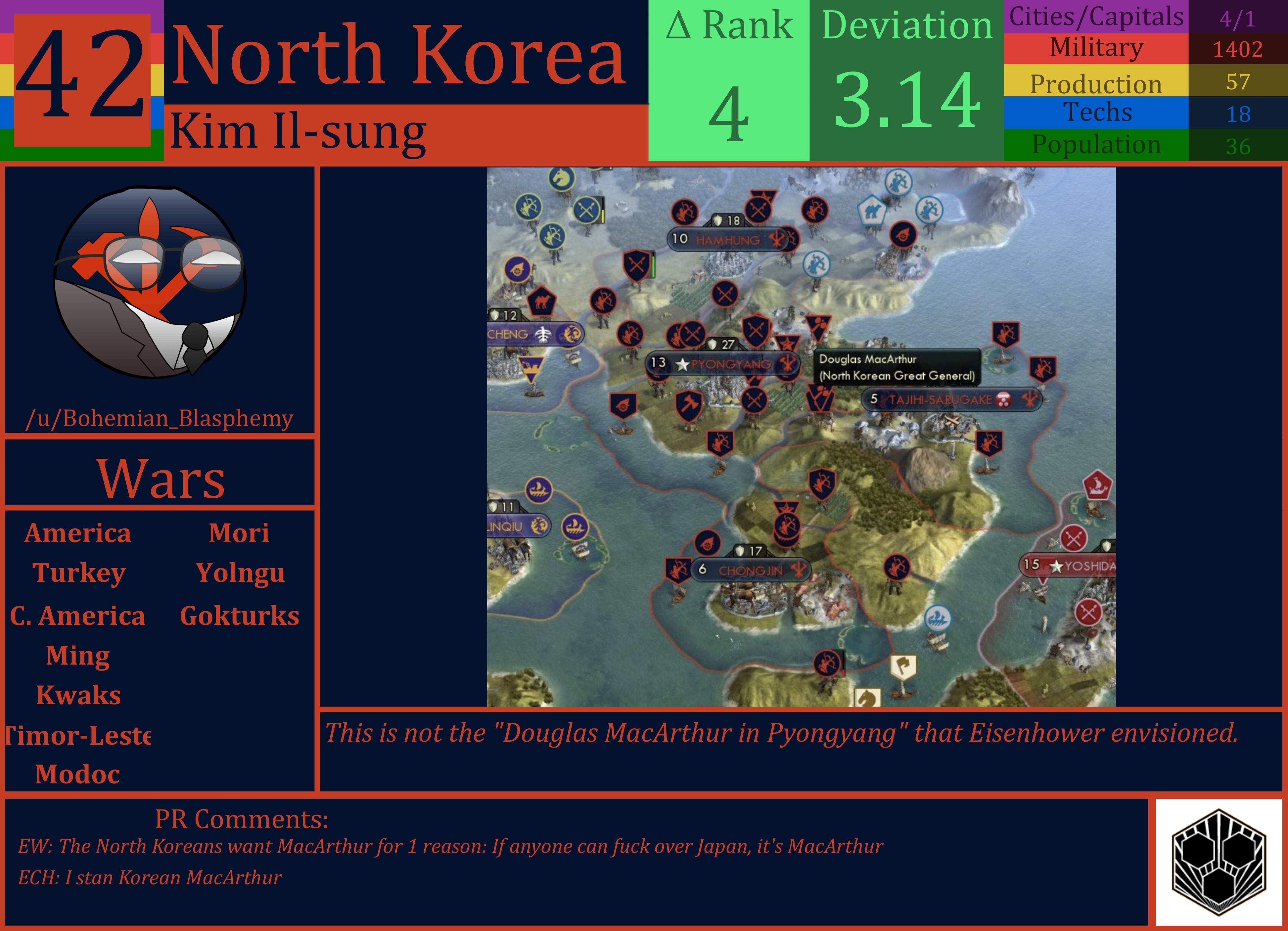 CBR In-Game Screenshot of North Korea