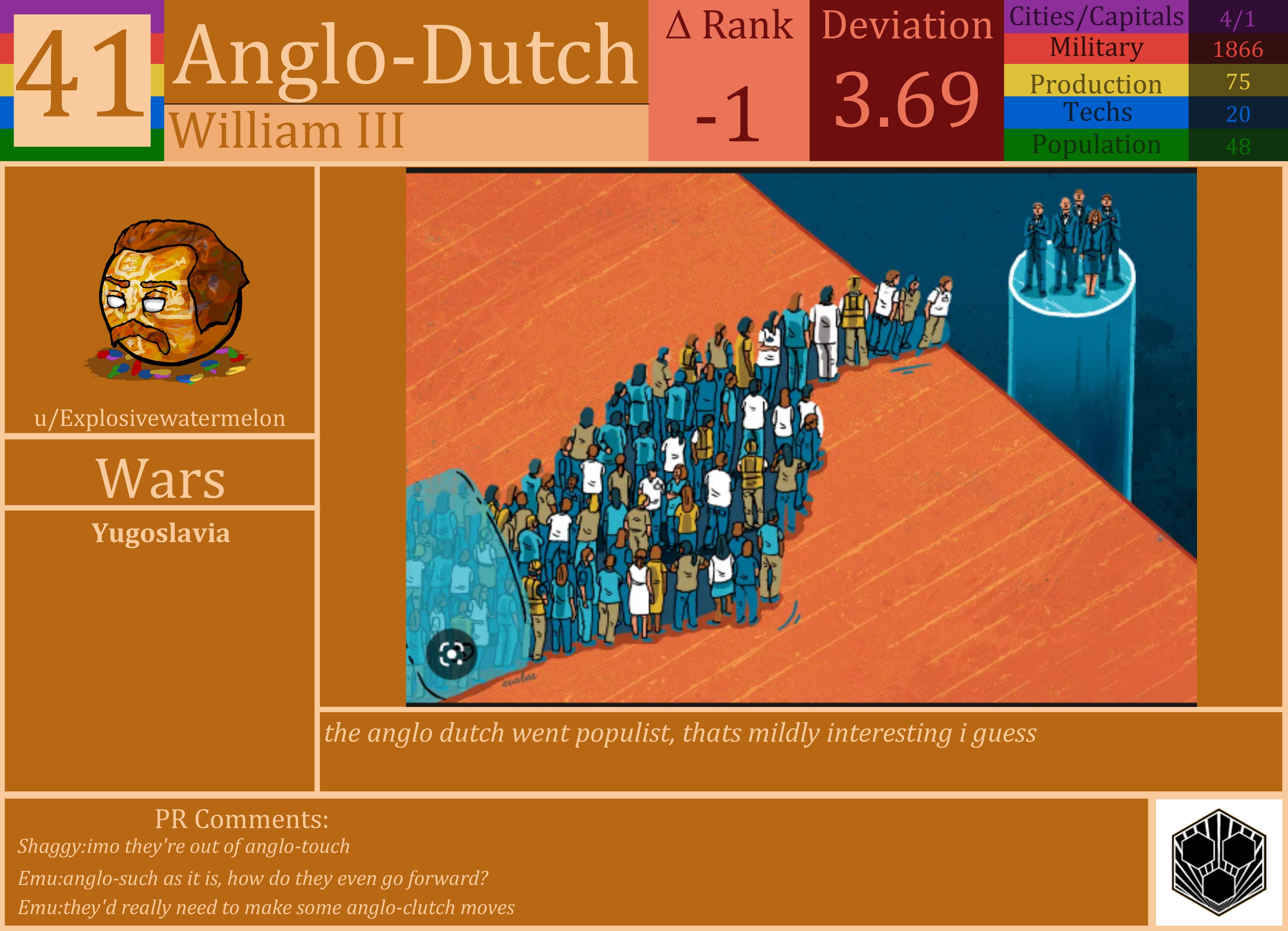 CBR In-Game Screenshot of Anglo-Dutch