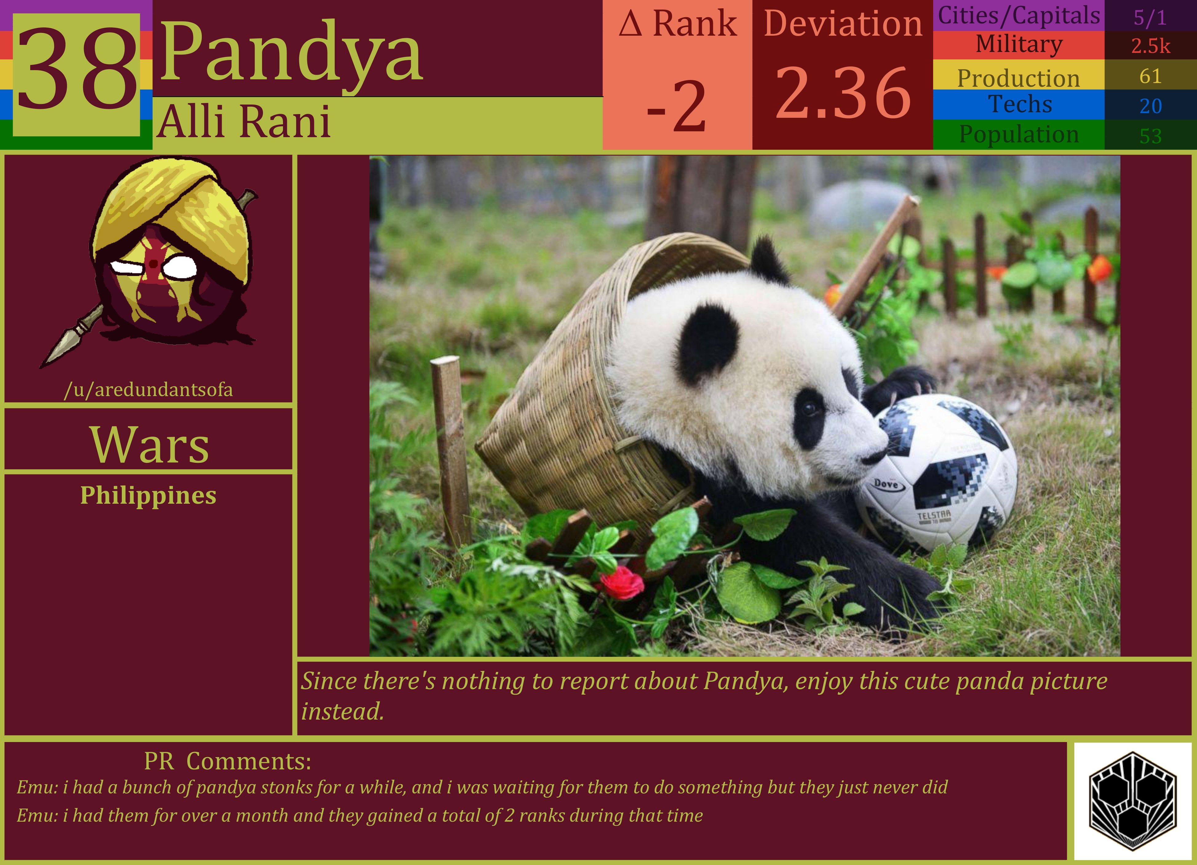 CBR In-Game Screenshot of Pandya