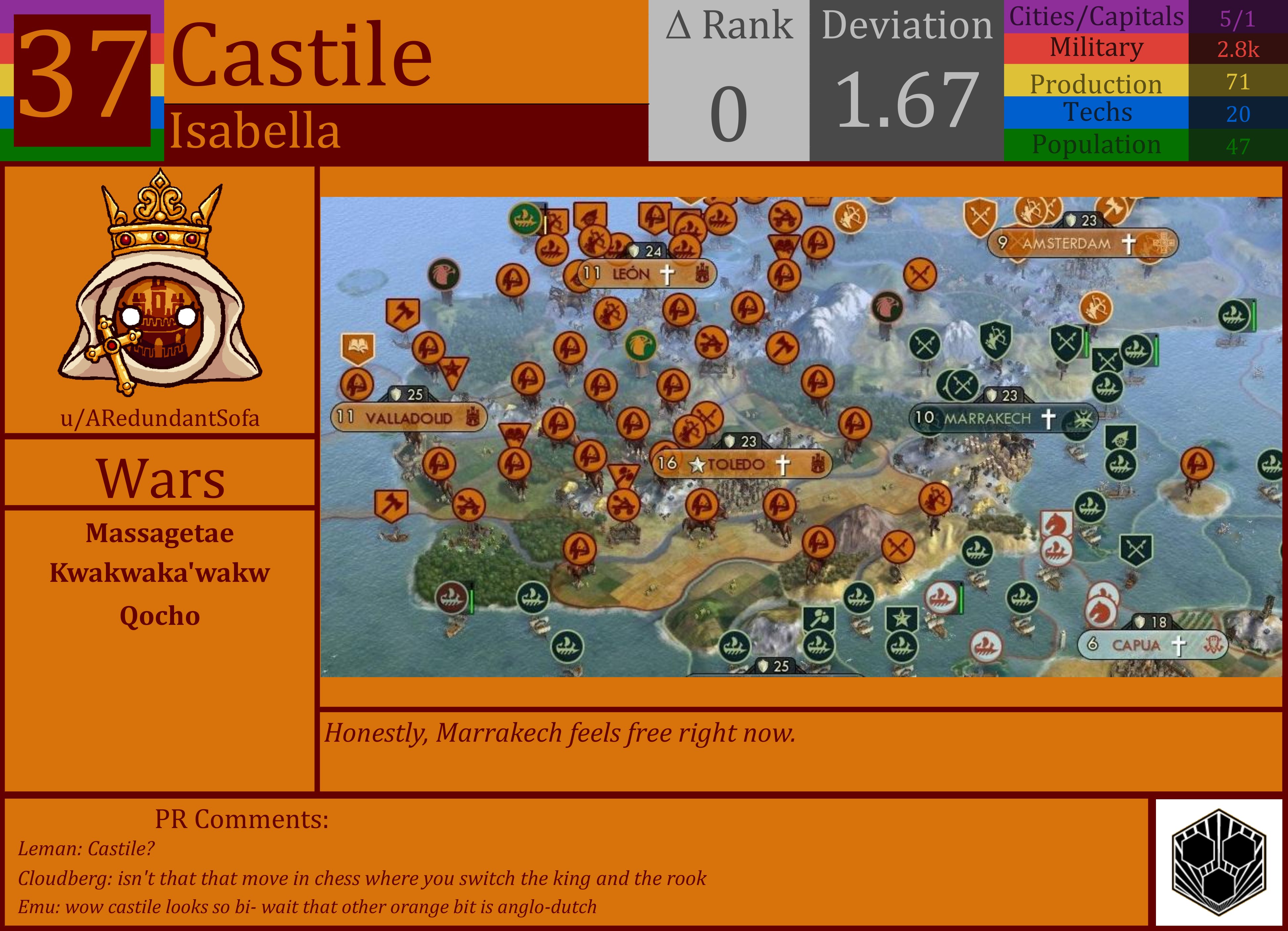 CBR In-Game Screenshot of Castile