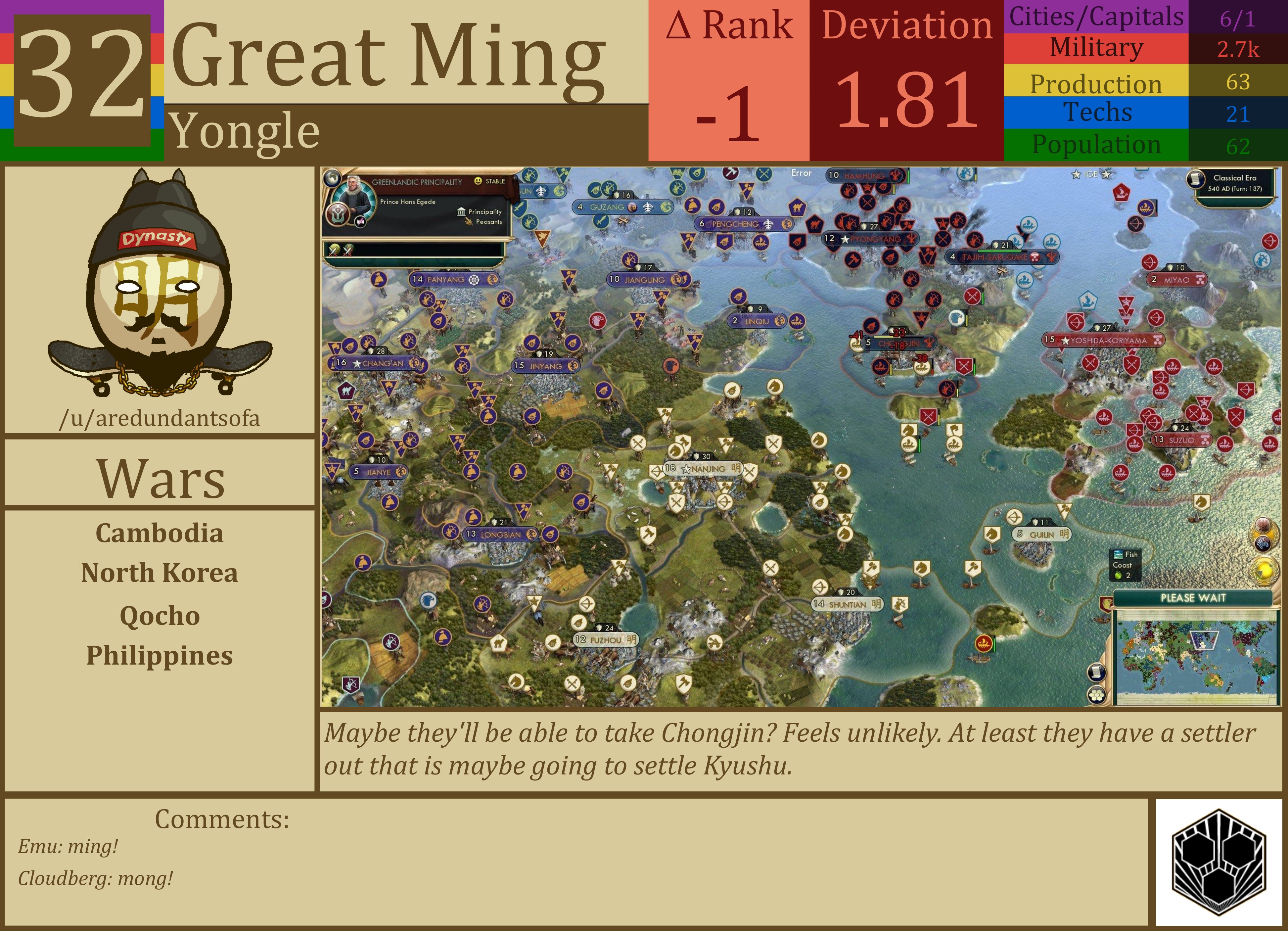 CBR In-Game Screenshot of Ming