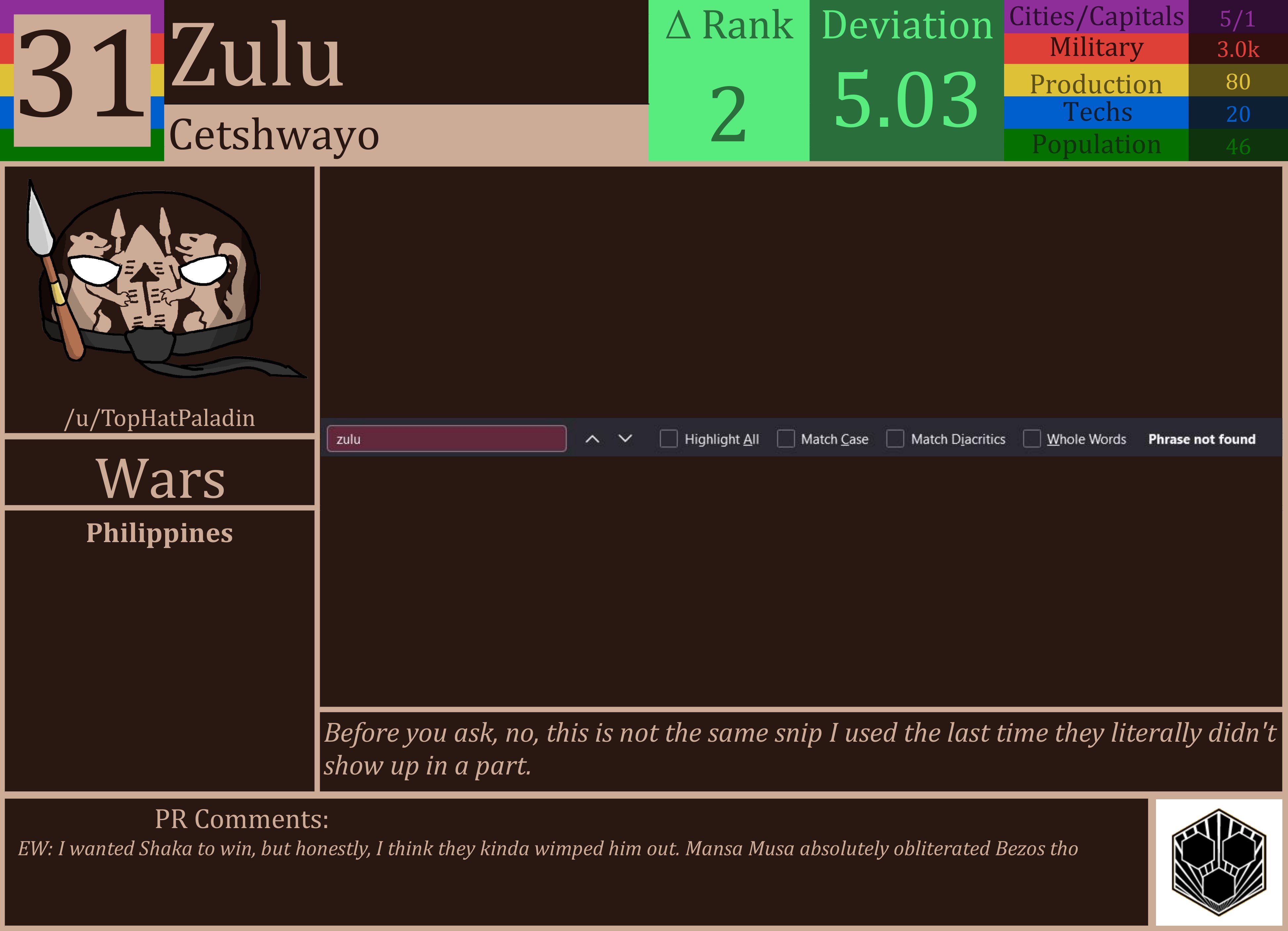 CBR In-Game Screenshot of Zulu