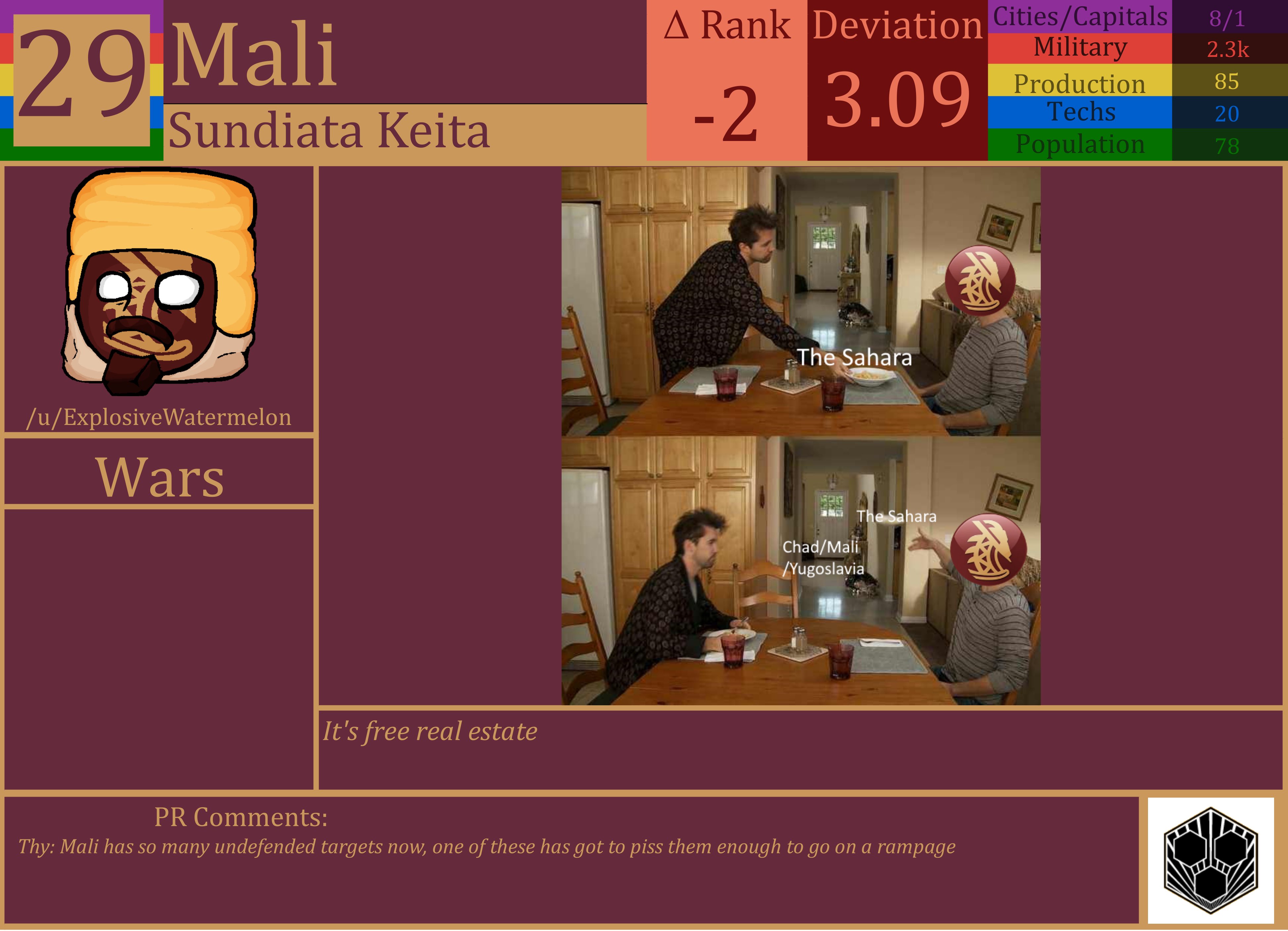 CBR In-Game Screenshot of Mali