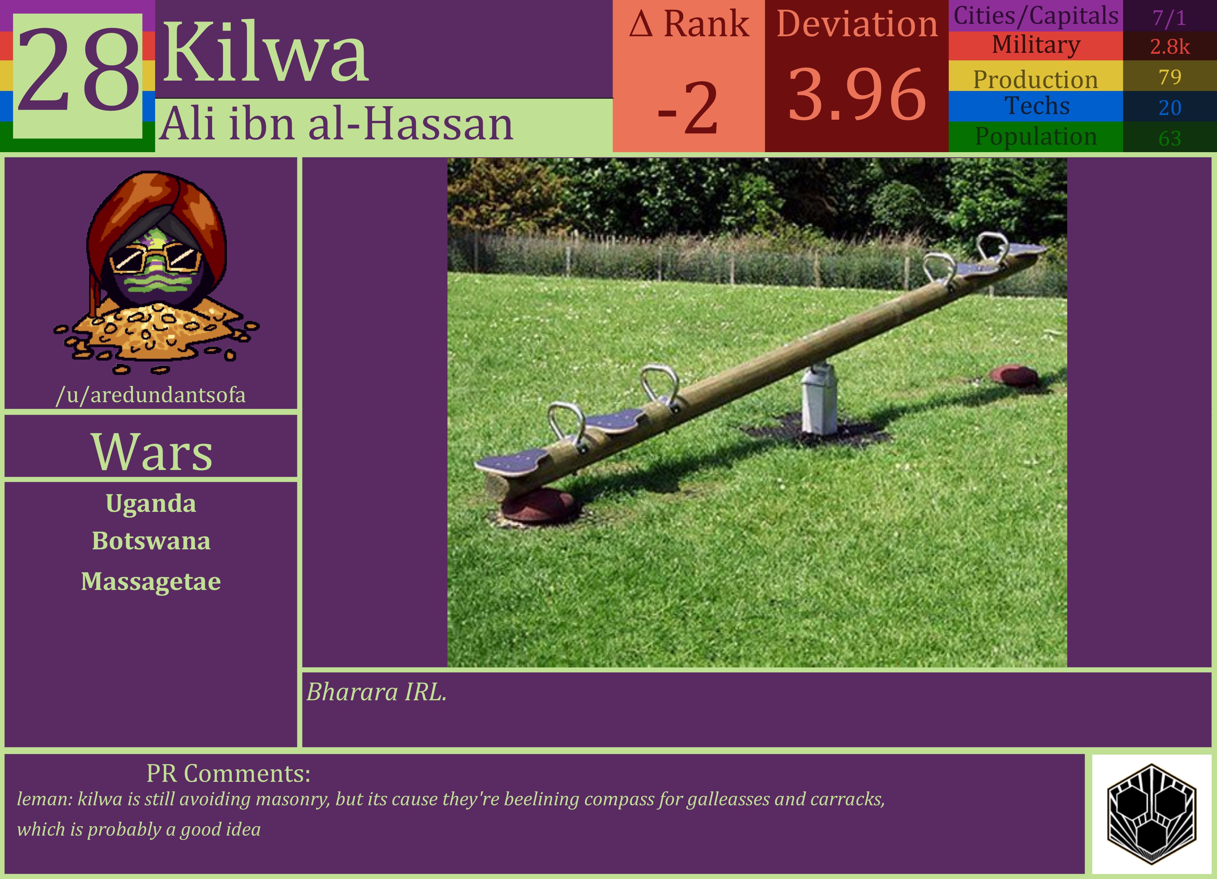 CBR In-Game Screenshot of Kilwa