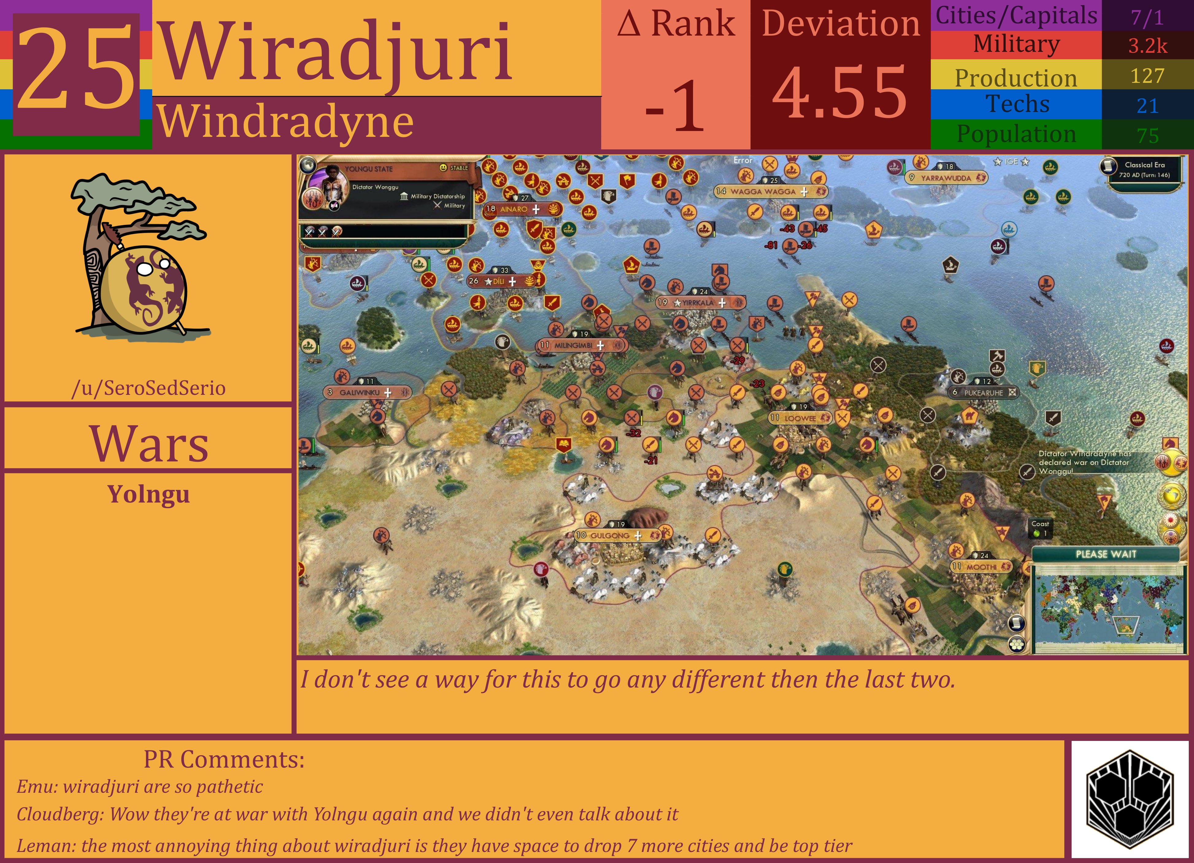 CBR In-Game Screenshot of Wiradjuri