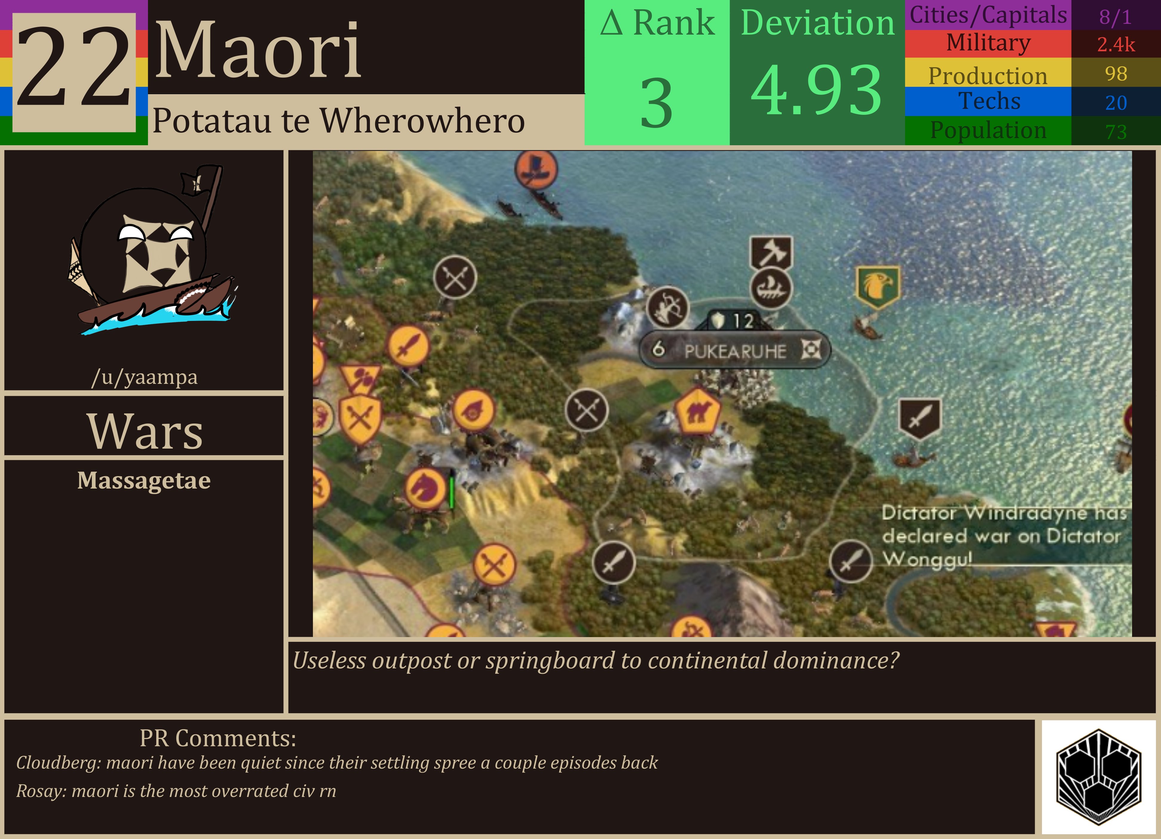 CBR In-Game Screenshot of Maori
