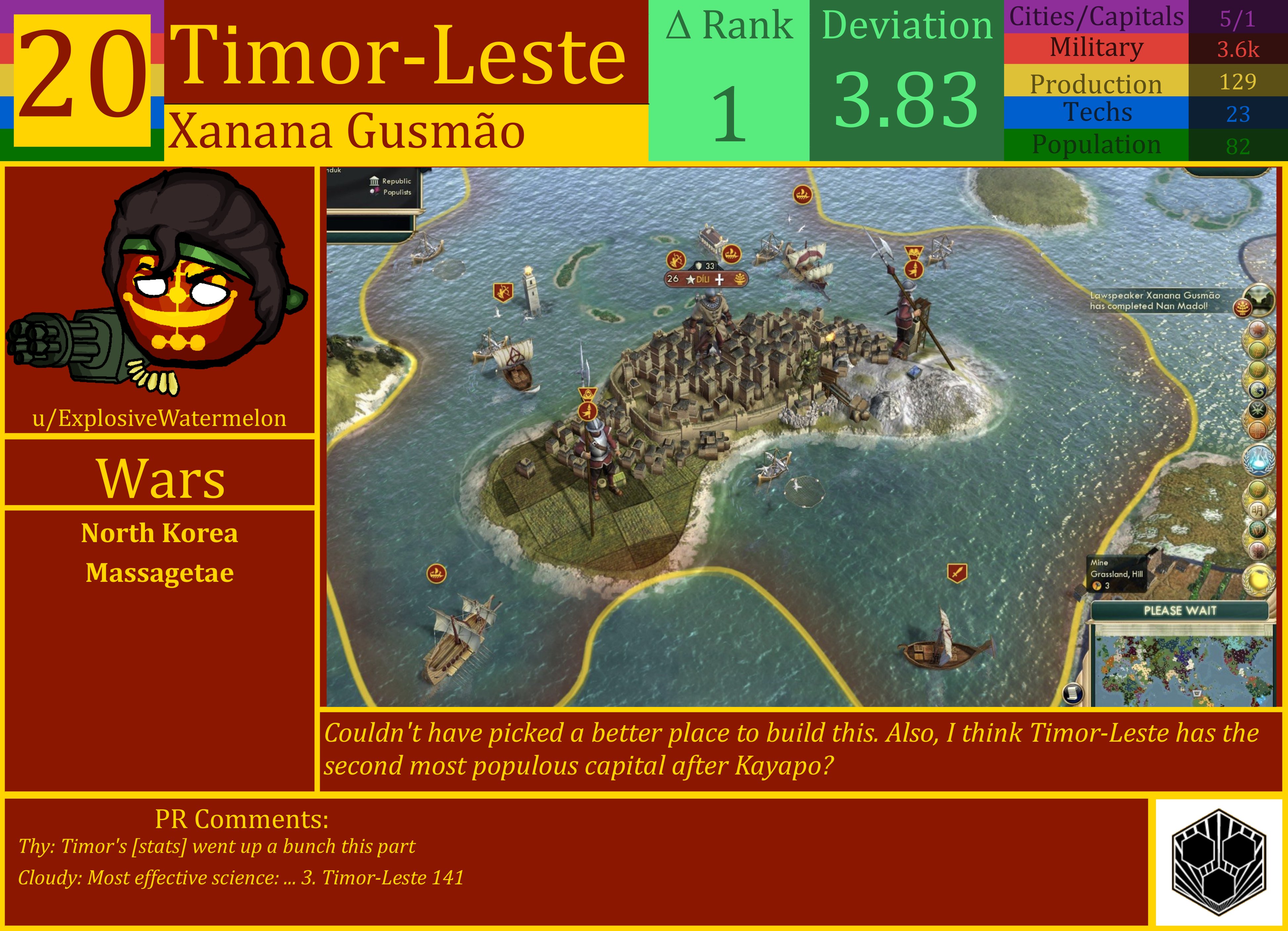 CBR In-Game Screenshot of Timor-Leste