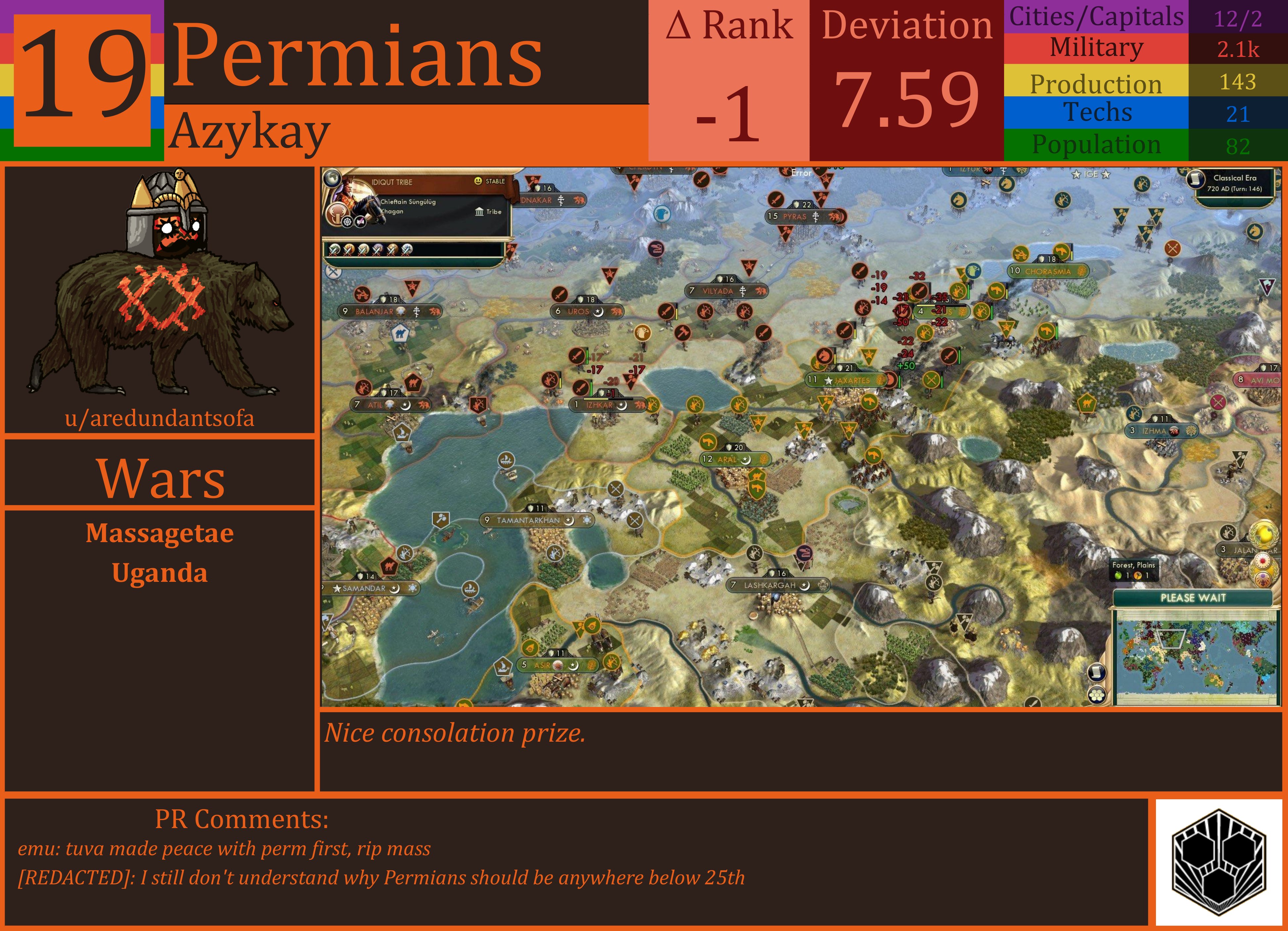 CBR In-Game Screenshot of Permians