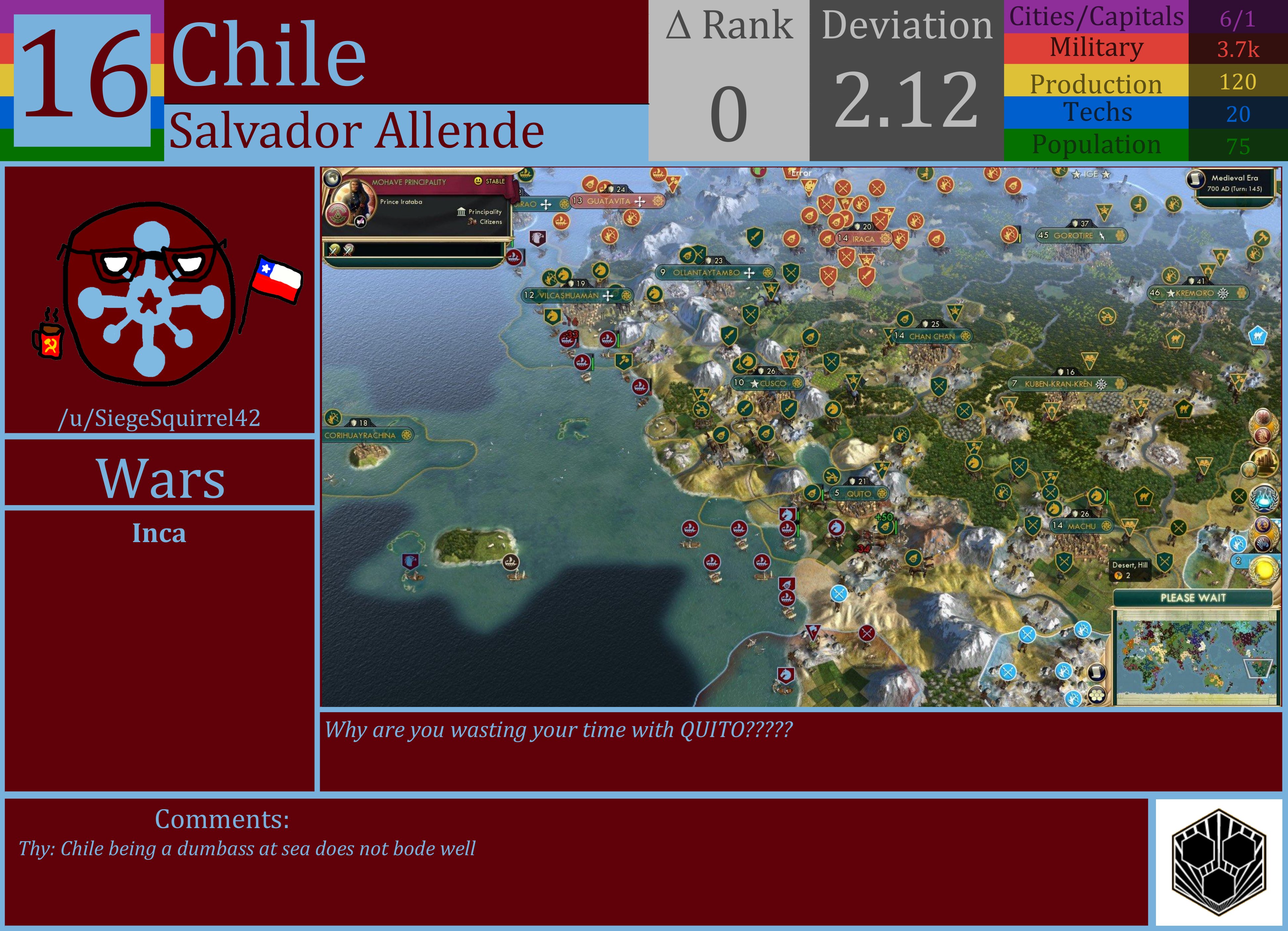 CBR In-Game Screenshot of Chile