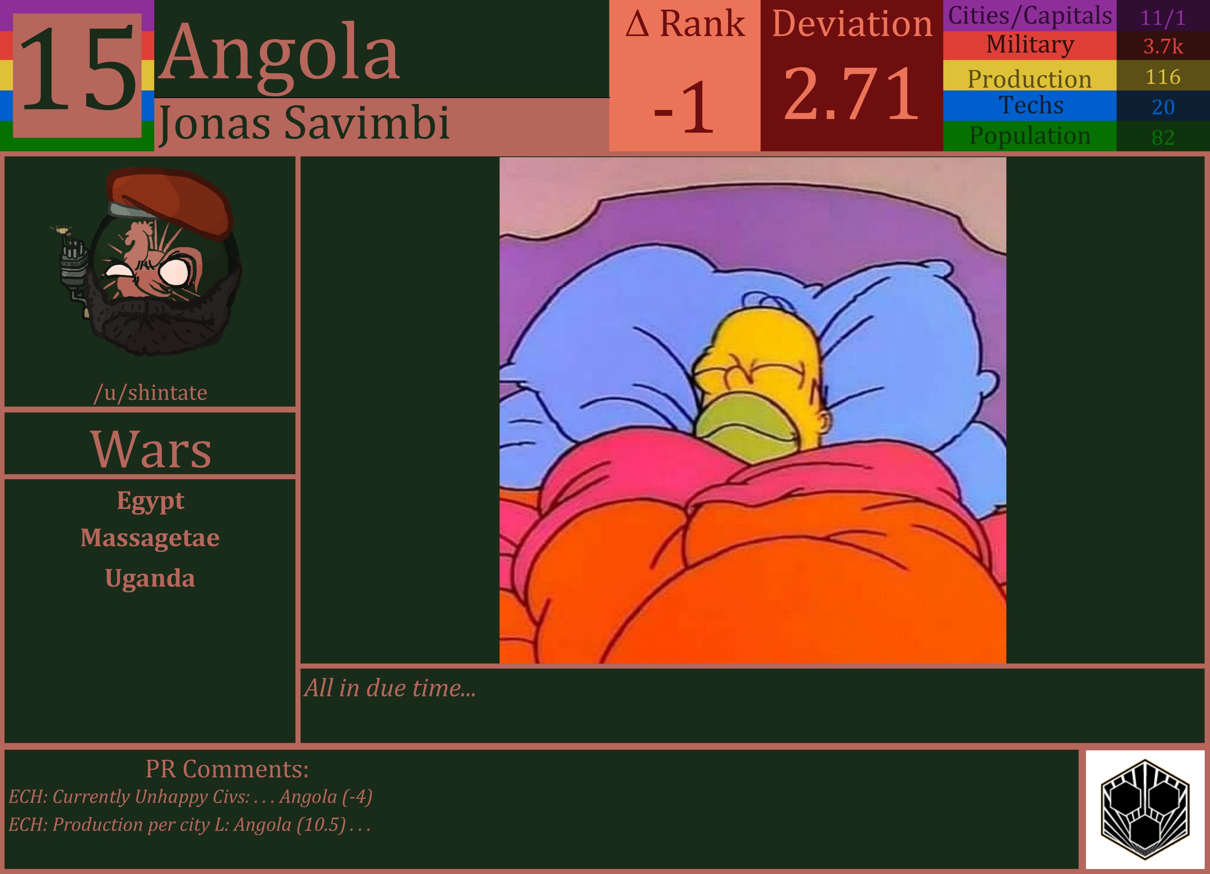 CBR In-Game Screenshot of Angola