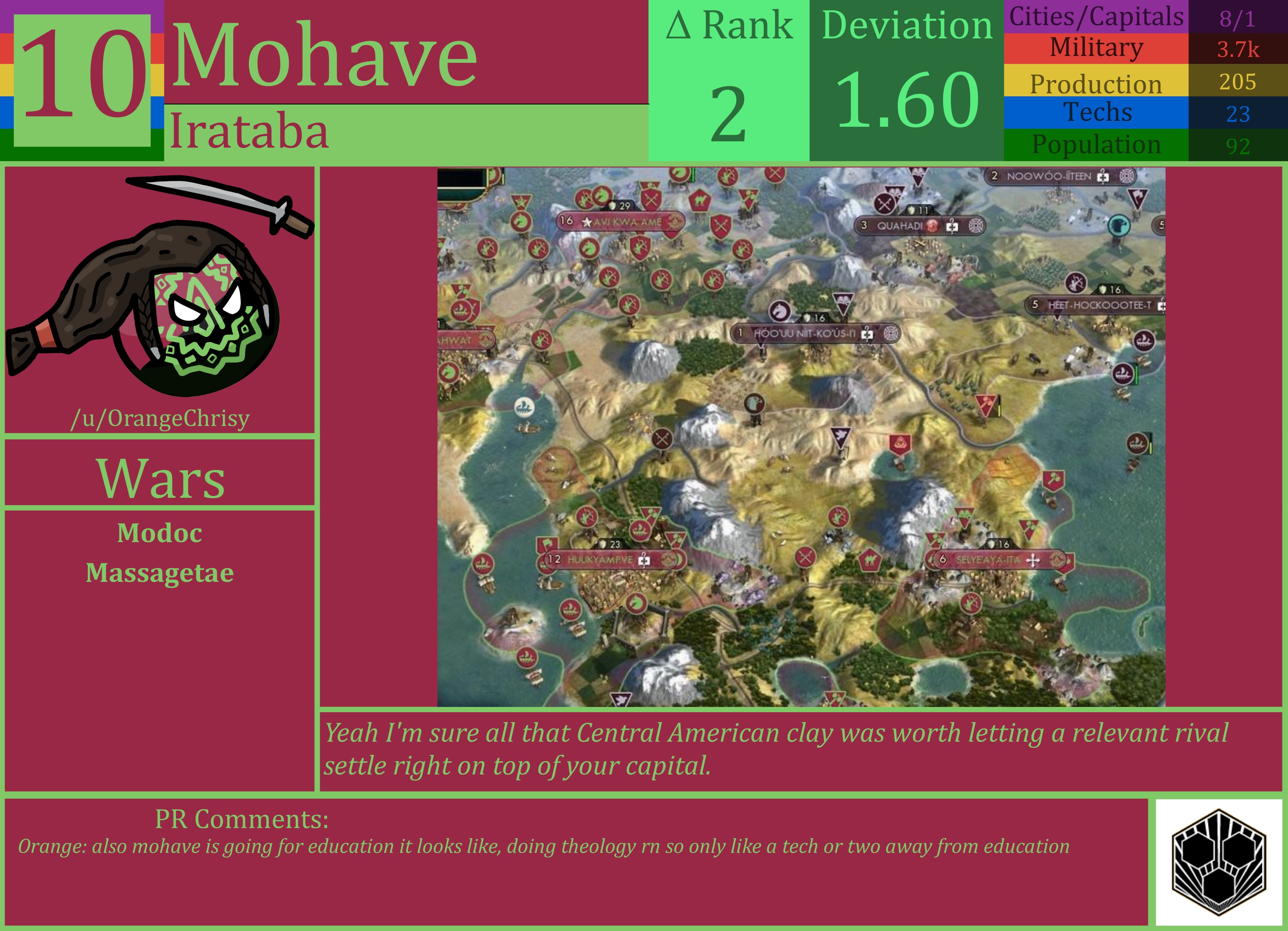 CBR In-Game Screenshot of Mohave