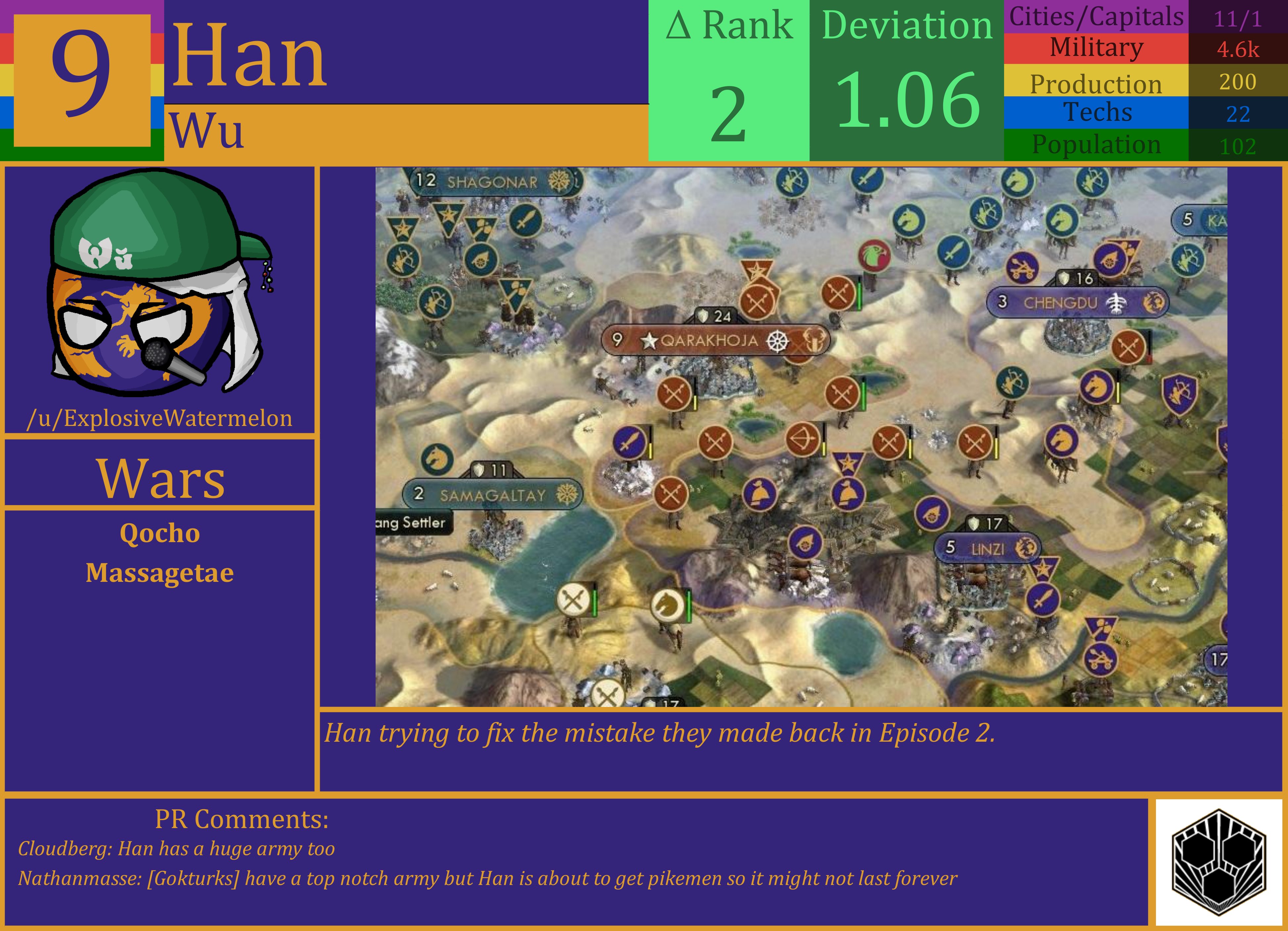 CBR In-Game Screenshot of Han