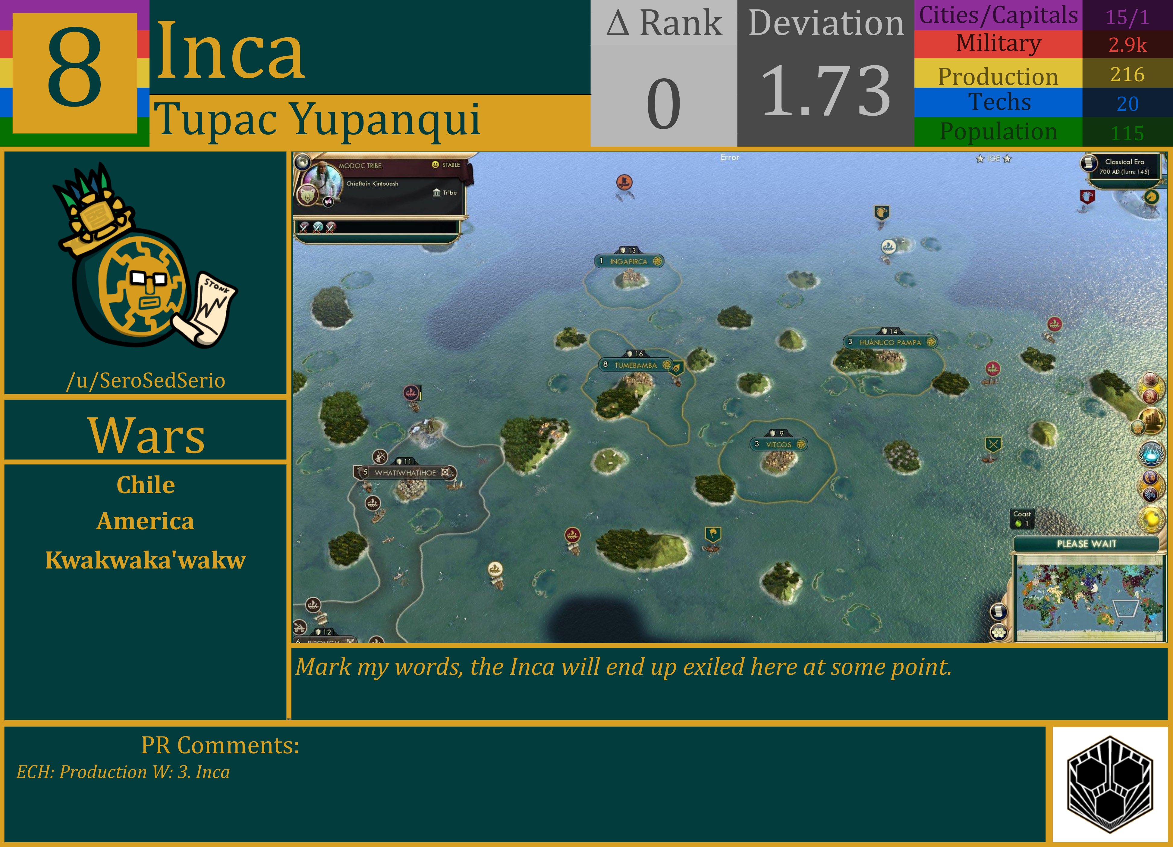 CBR In-Game Screenshot of Inca
