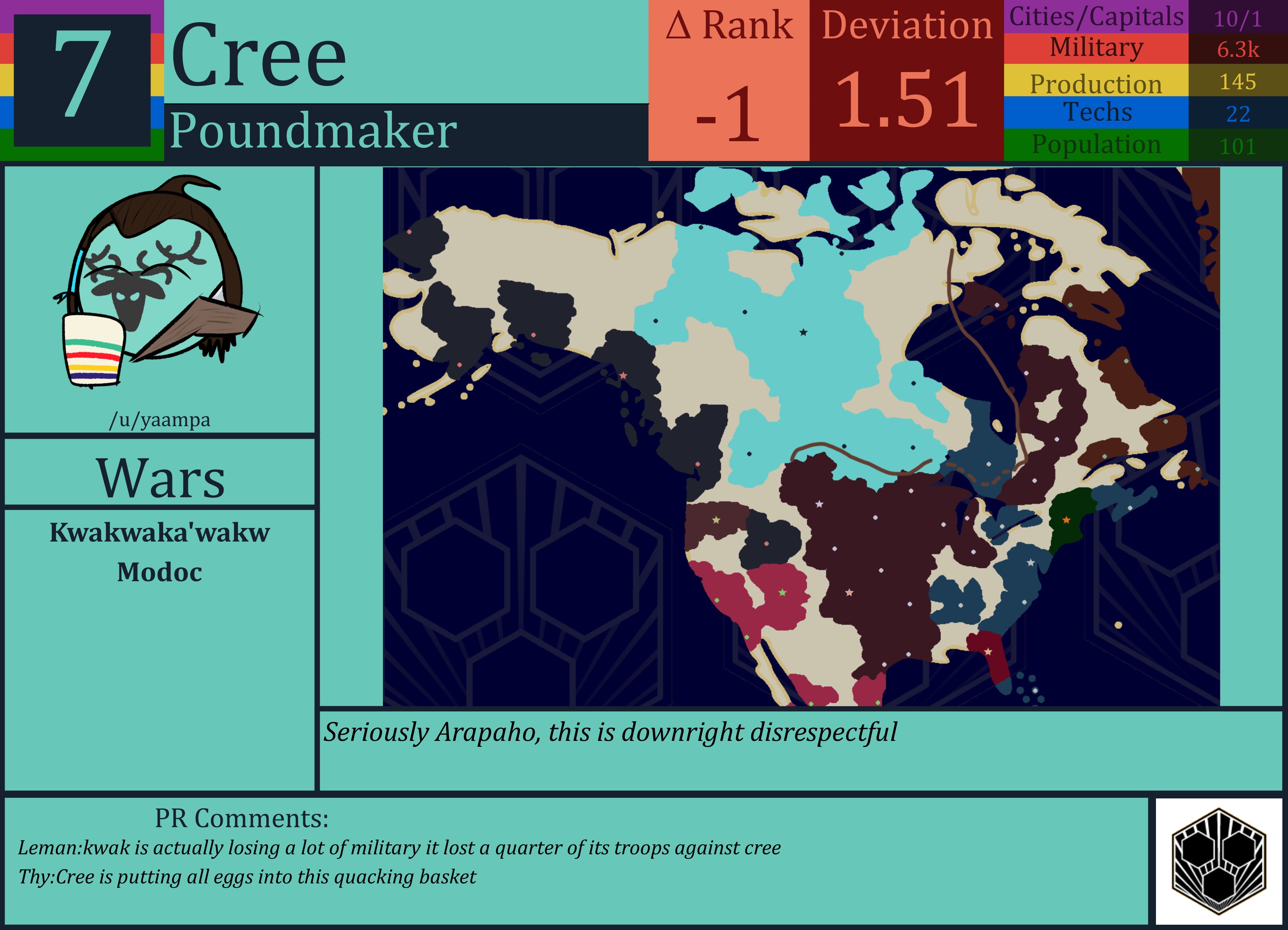CBR In-Game Screenshot of Cree